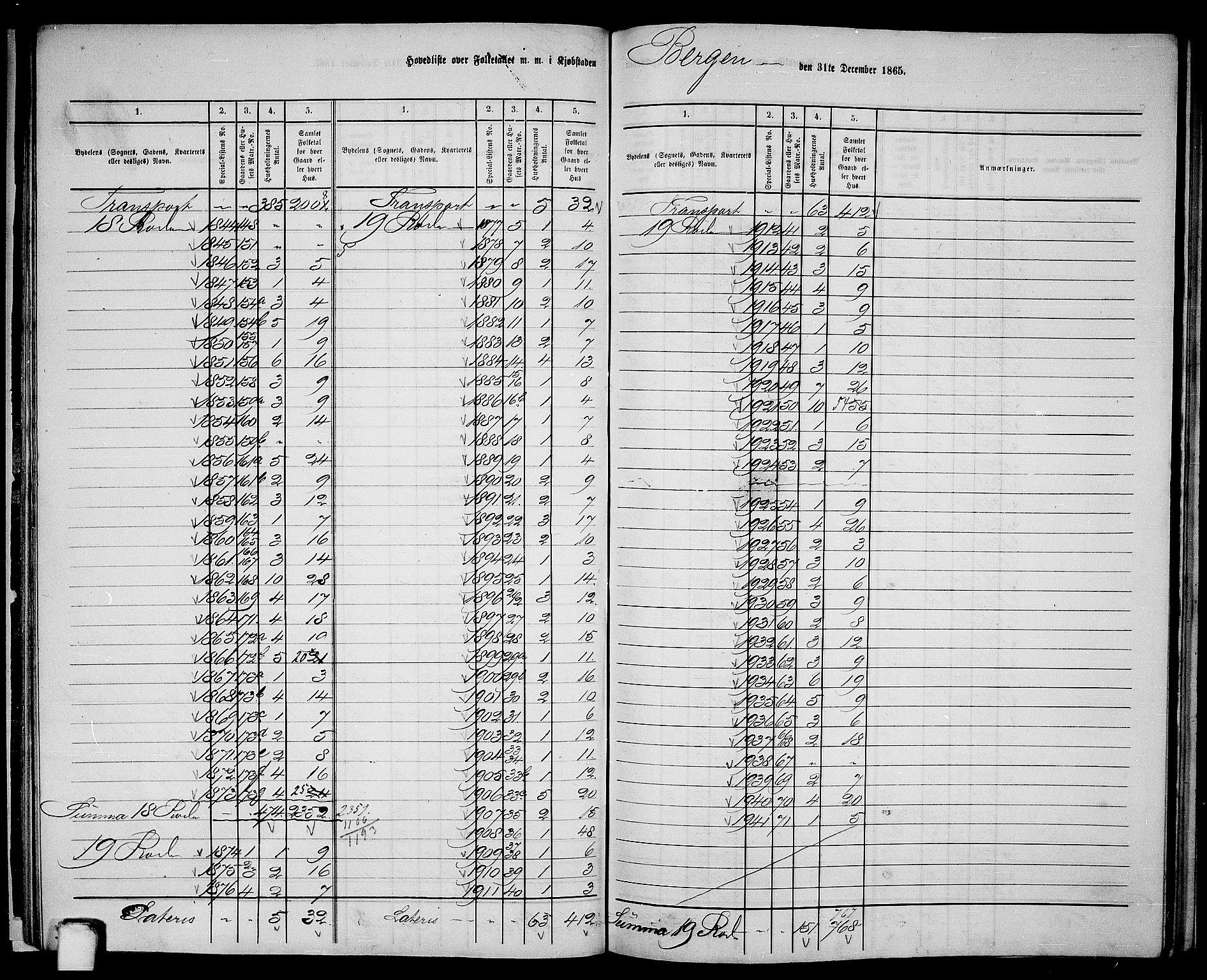 RA, 1865 census for Bergen, 1865, p. 30