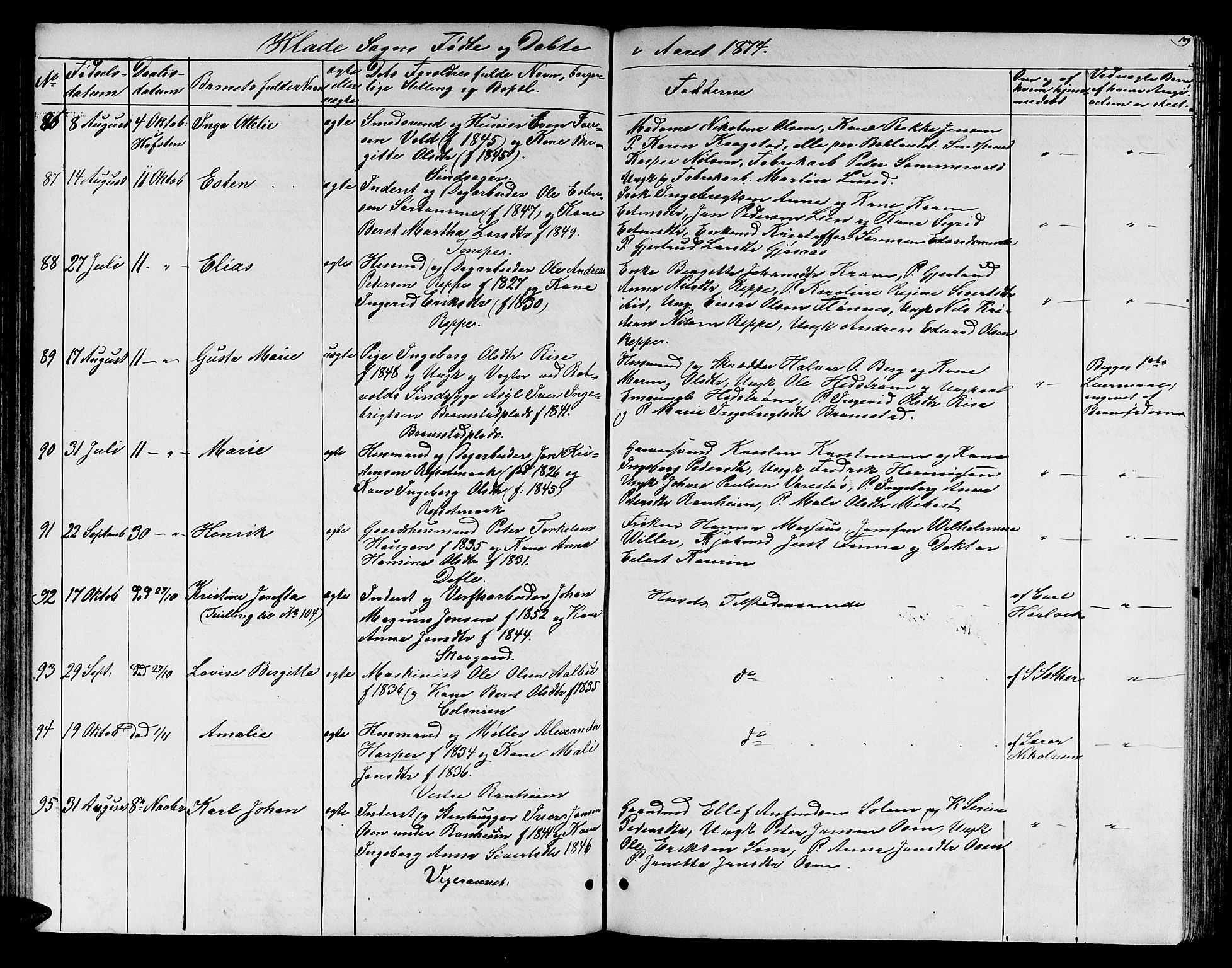 Ministerialprotokoller, klokkerbøker og fødselsregistre - Sør-Trøndelag, SAT/A-1456/606/L0311: Parish register (copy) no. 606C07, 1860-1877, p. 109