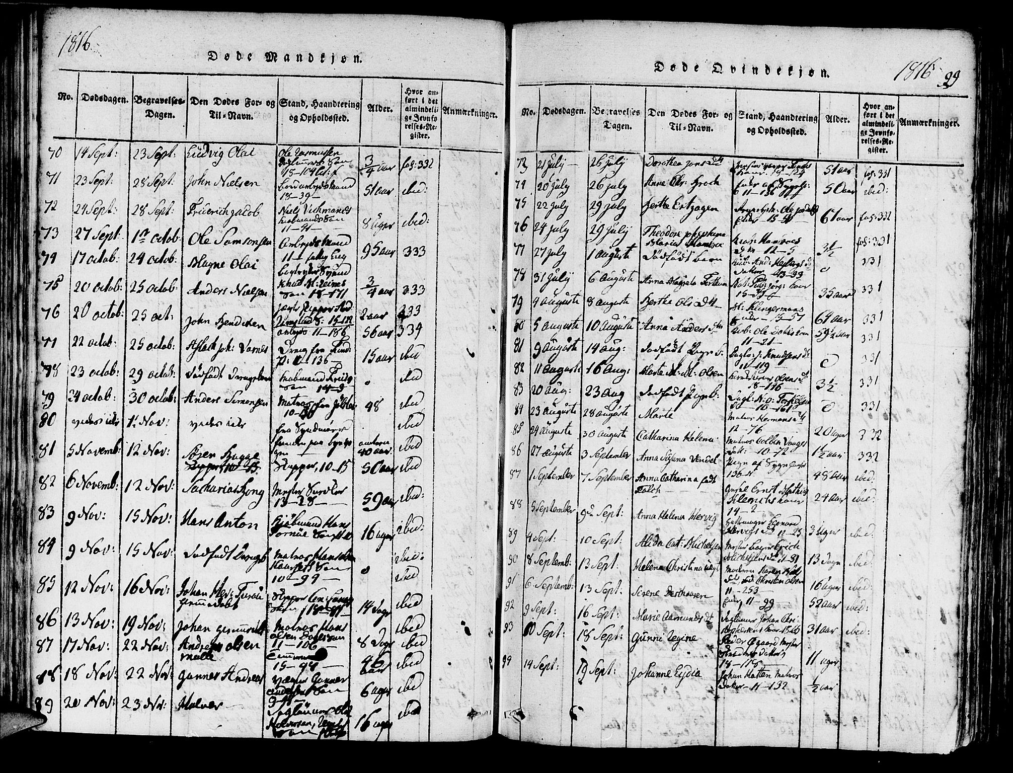Domkirken sokneprestembete, SAB/A-74801/H/Haa/L0010: Parish register (official) no. A 10, 1816-1821, p. 99