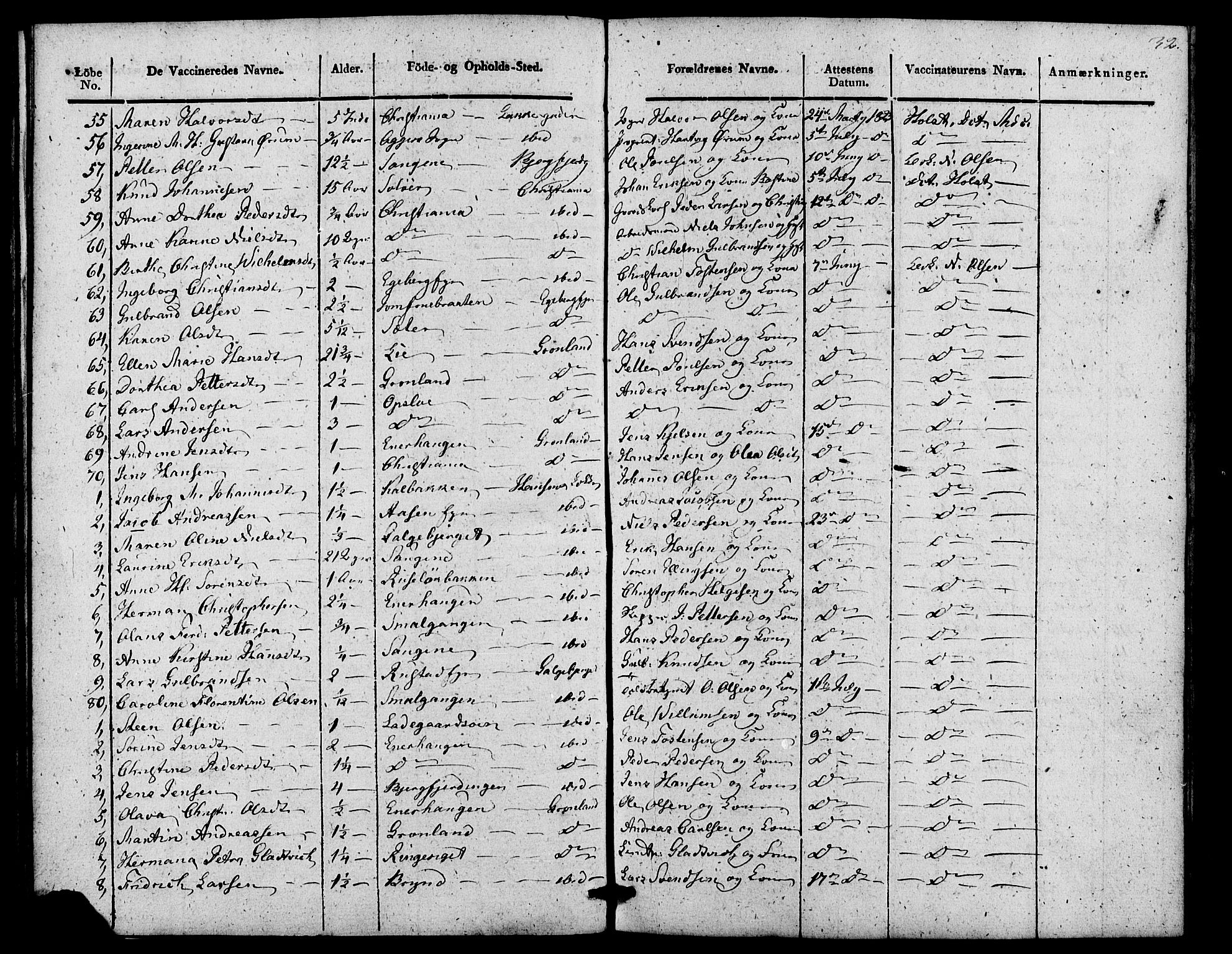 Aker prestekontor kirkebøker, AV/SAO-A-10861/F/L0021: Vaccination register no. 21, 1819-1824, p. 32