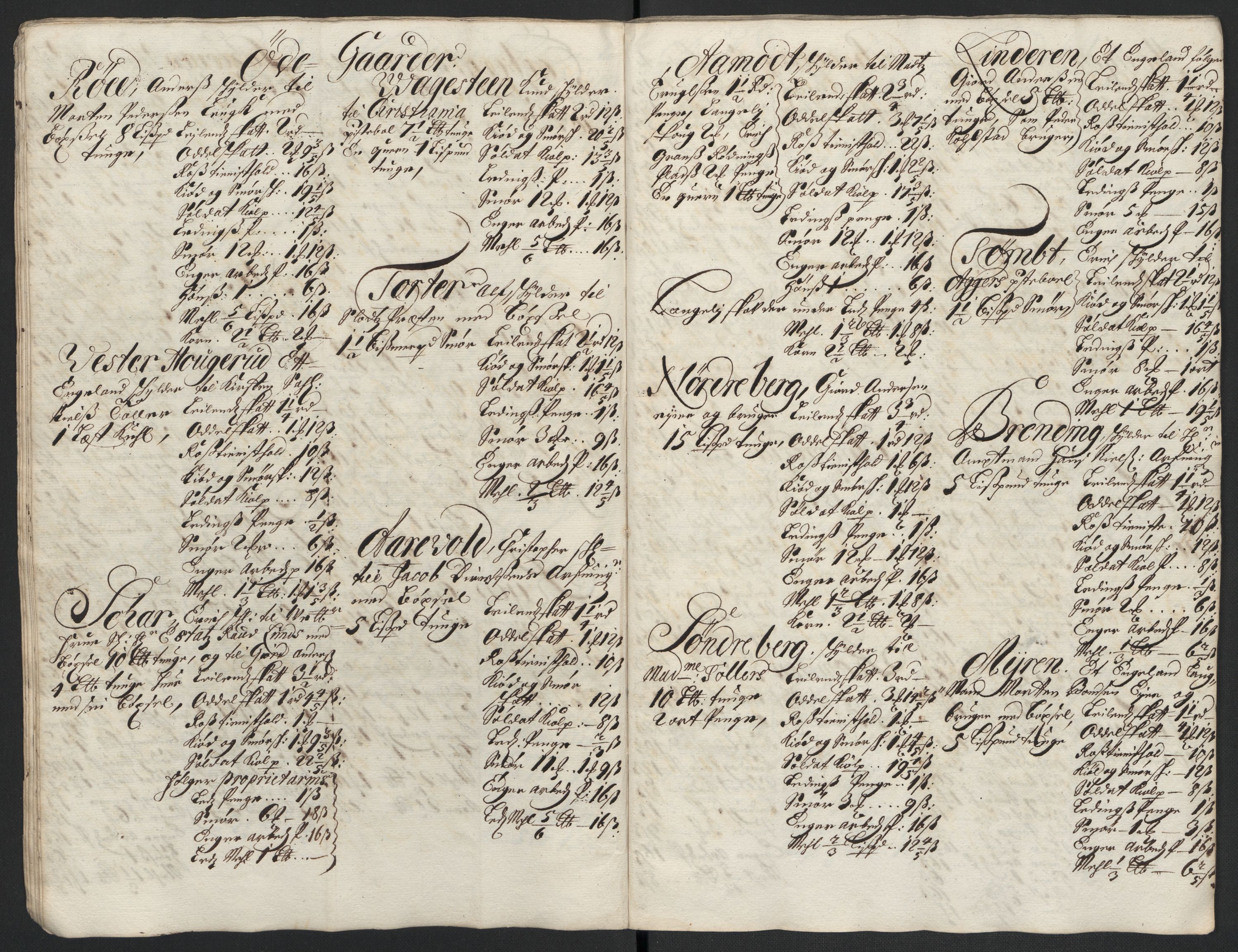 Rentekammeret inntil 1814, Reviderte regnskaper, Fogderegnskap, RA/EA-4092/R10/L0441: Fogderegnskap Aker og Follo, 1698, p. 33