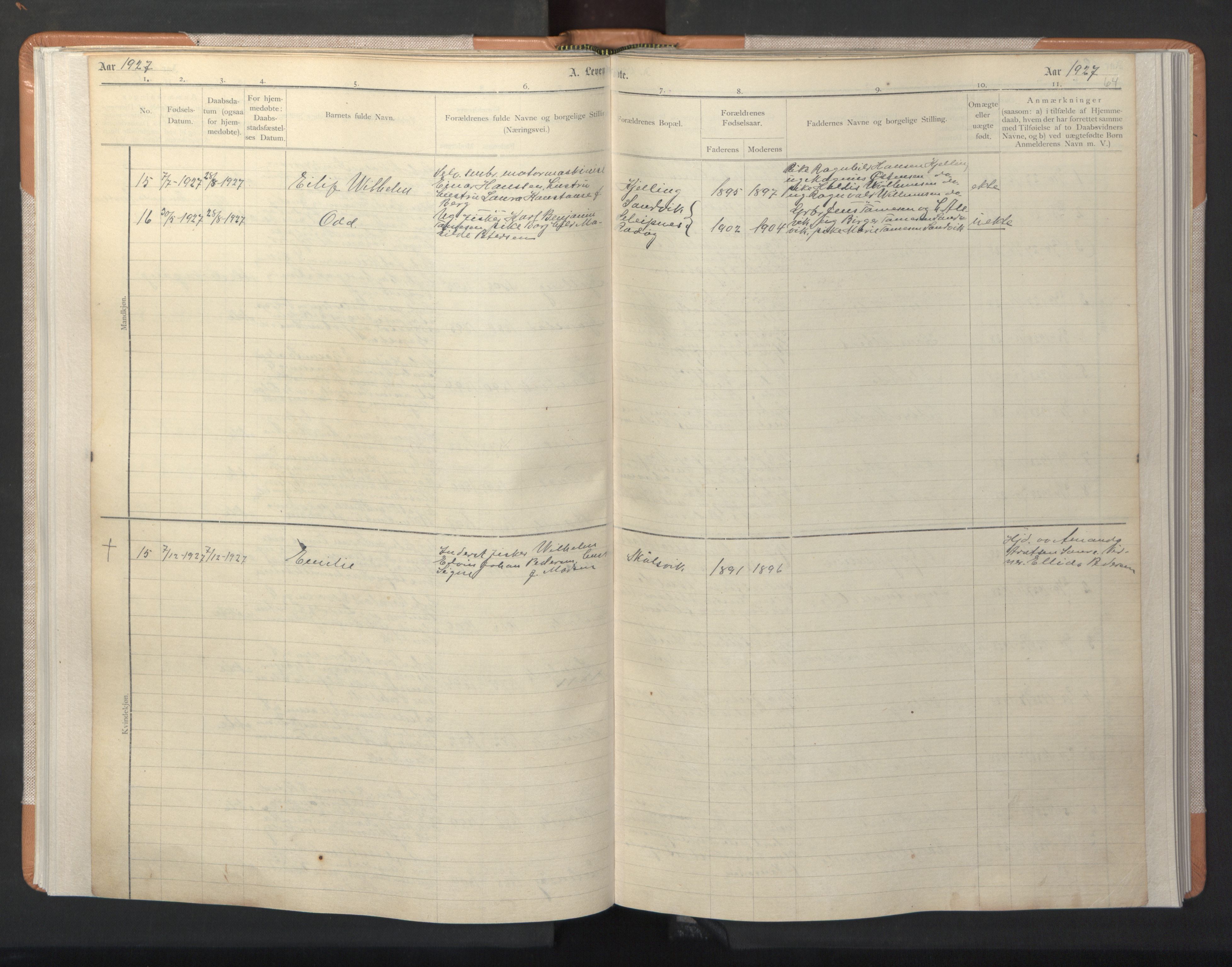 Ministerialprotokoller, klokkerbøker og fødselsregistre - Nordland, AV/SAT-A-1459/806/L0117: Parish register (copy) no. 806C01, 1905-1957, p. 64