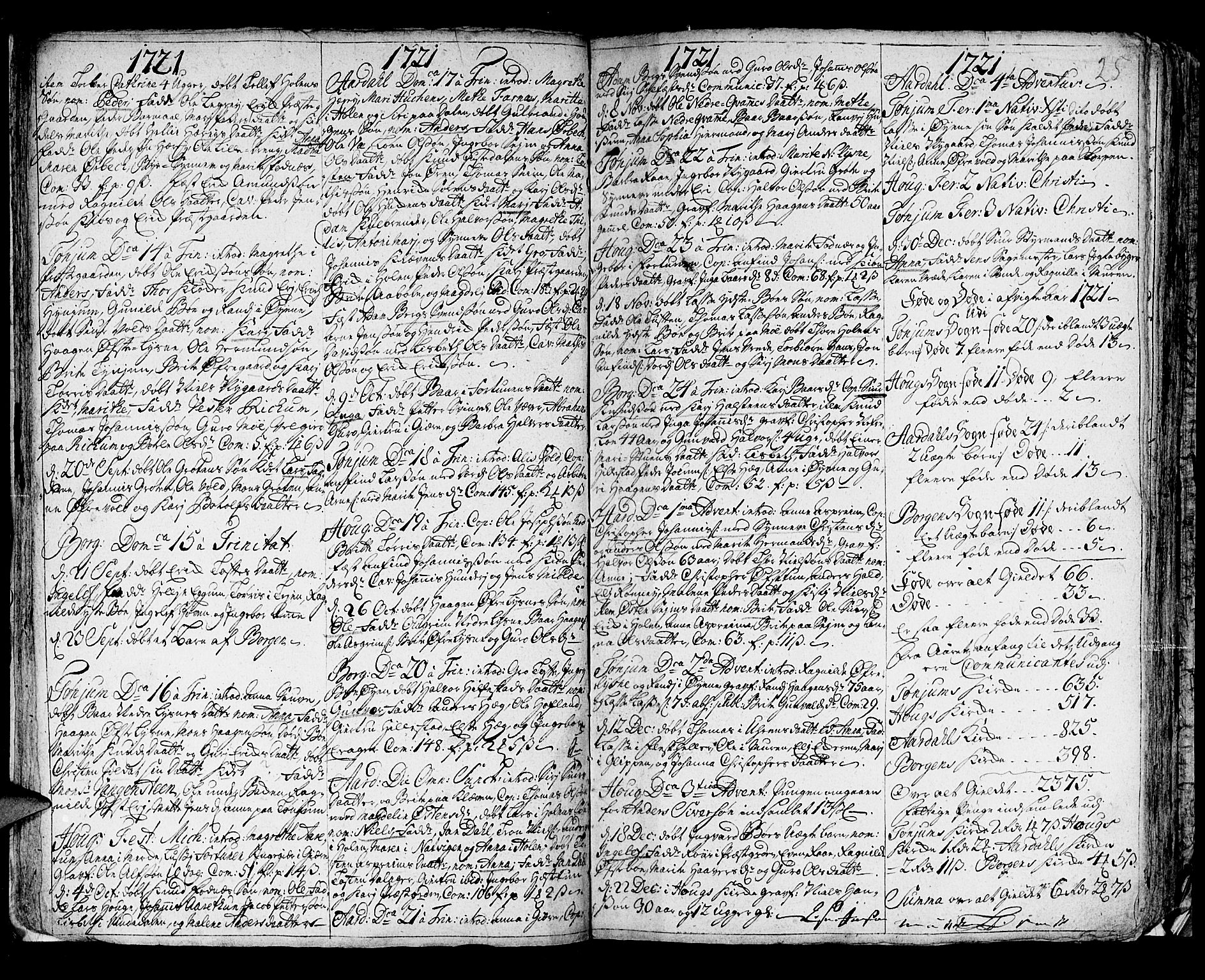 Lærdal sokneprestembete, SAB/A-81201: Parish register (official) no. A 1, 1711-1752, p. 25