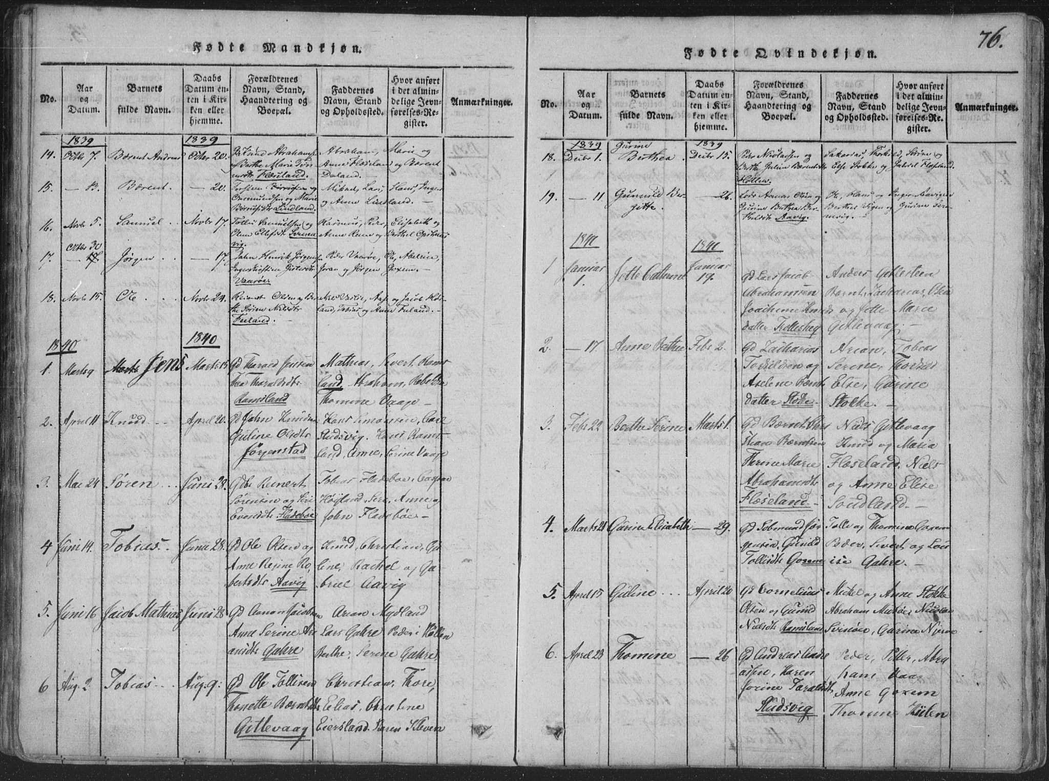 Sør-Audnedal sokneprestkontor, AV/SAK-1111-0039/F/Fa/Faa/L0001: Parish register (official) no. A 1, 1816-1848, p. 76