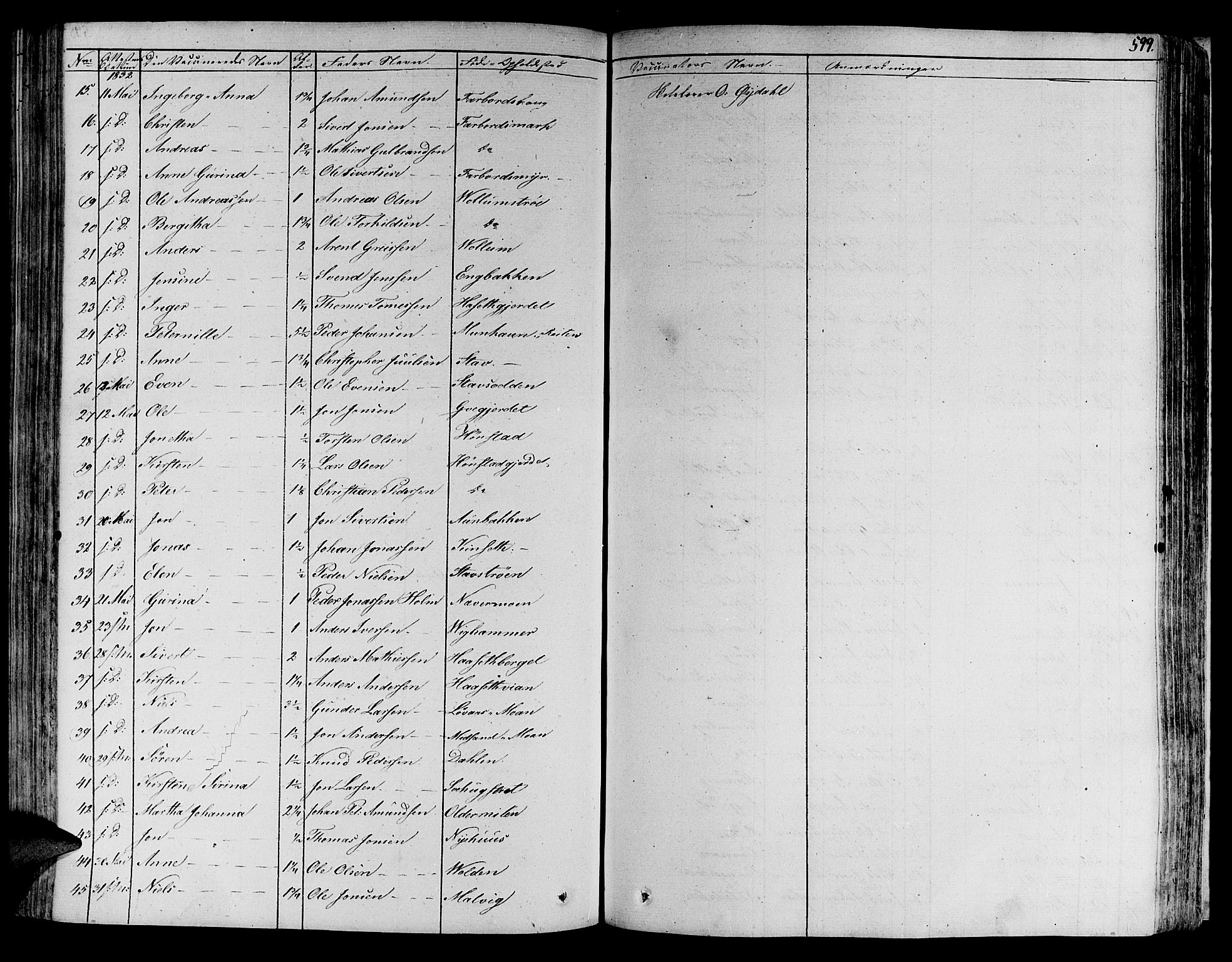 Ministerialprotokoller, klokkerbøker og fødselsregistre - Sør-Trøndelag, AV/SAT-A-1456/606/L0286: Parish register (official) no. 606A04 /1, 1823-1840, p. 599