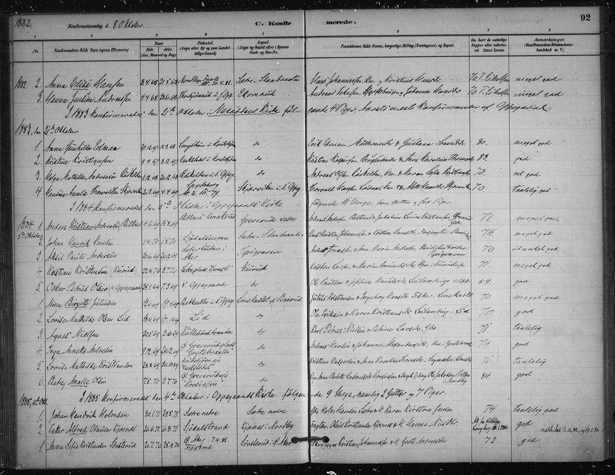 Nesodden prestekontor Kirkebøker, AV/SAO-A-10013/F/Fb/L0001: Parish register (official) no. II 1, 1880-1915, p. 92