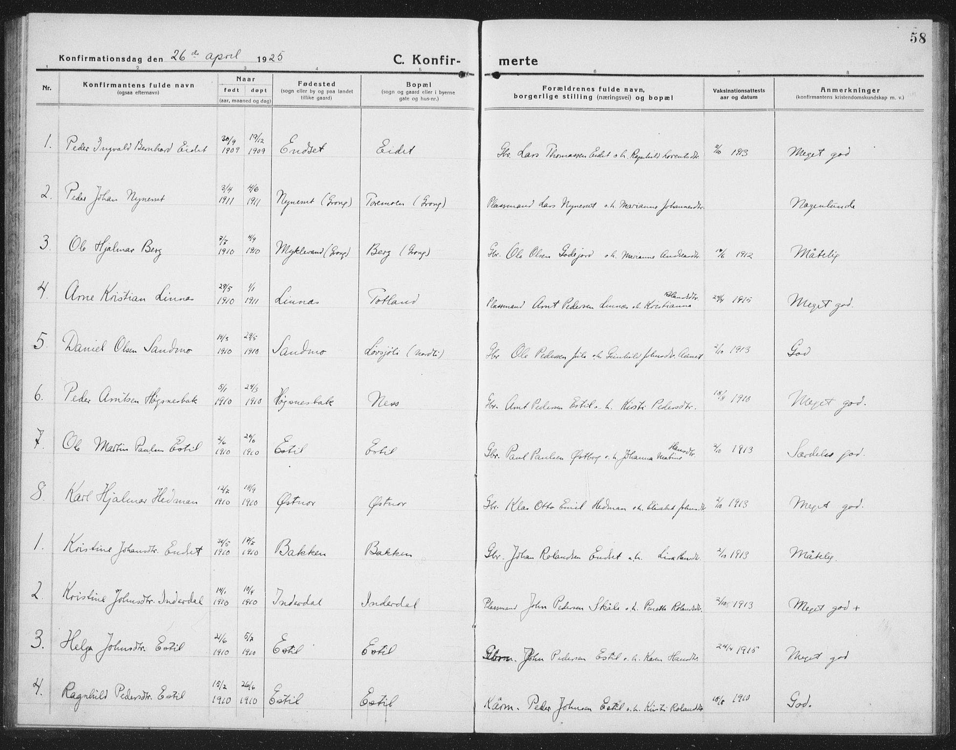 Ministerialprotokoller, klokkerbøker og fødselsregistre - Nord-Trøndelag, SAT/A-1458/757/L0507: Parish register (copy) no. 757C02, 1923-1939, p. 58