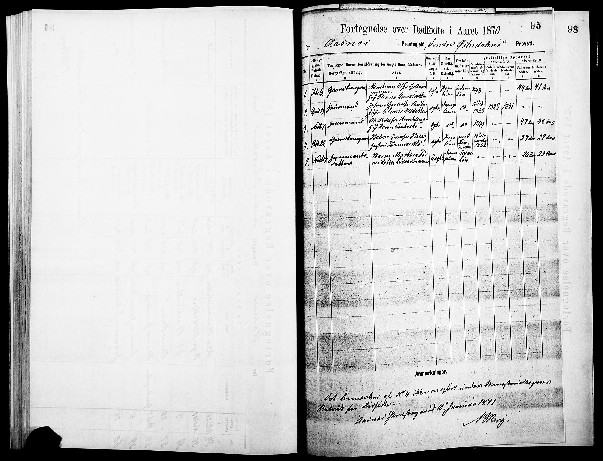 Åsnes prestekontor, SAH/PREST-042/H/Ha/Haa/L0000A: Parish register (official), 1866-1872, p. 95