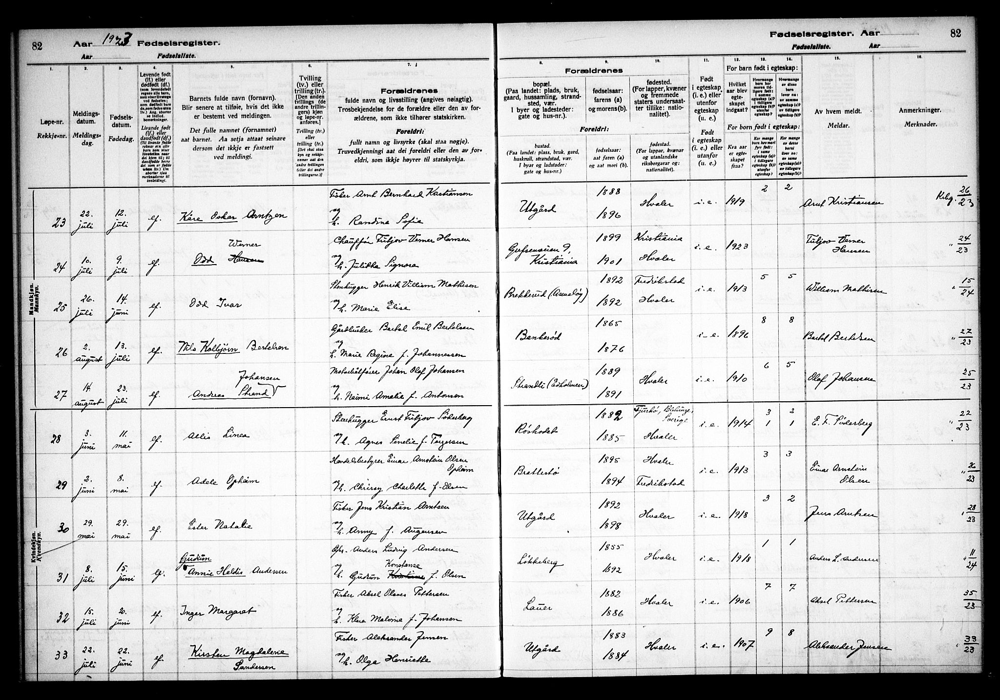 Hvaler prestekontor Kirkebøker, AV/SAO-A-2001/J/Ja/L0001: Birth register no. I 1, 1916-1938, p. 82