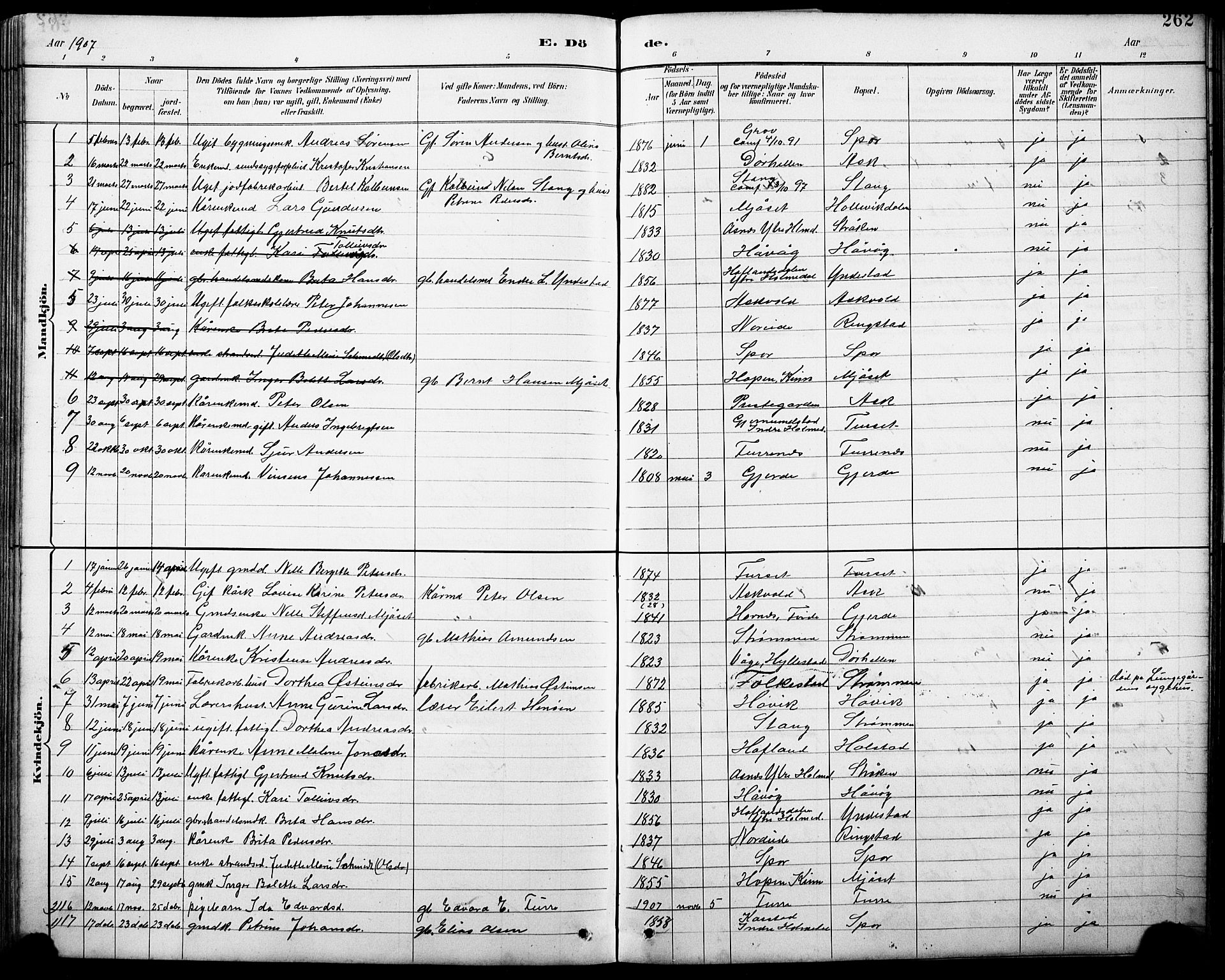 Askvoll sokneprestembete, AV/SAB-A-79501/H/Hab/Haba/L0003: Parish register (copy) no. A 3, 1886-1928, p. 262