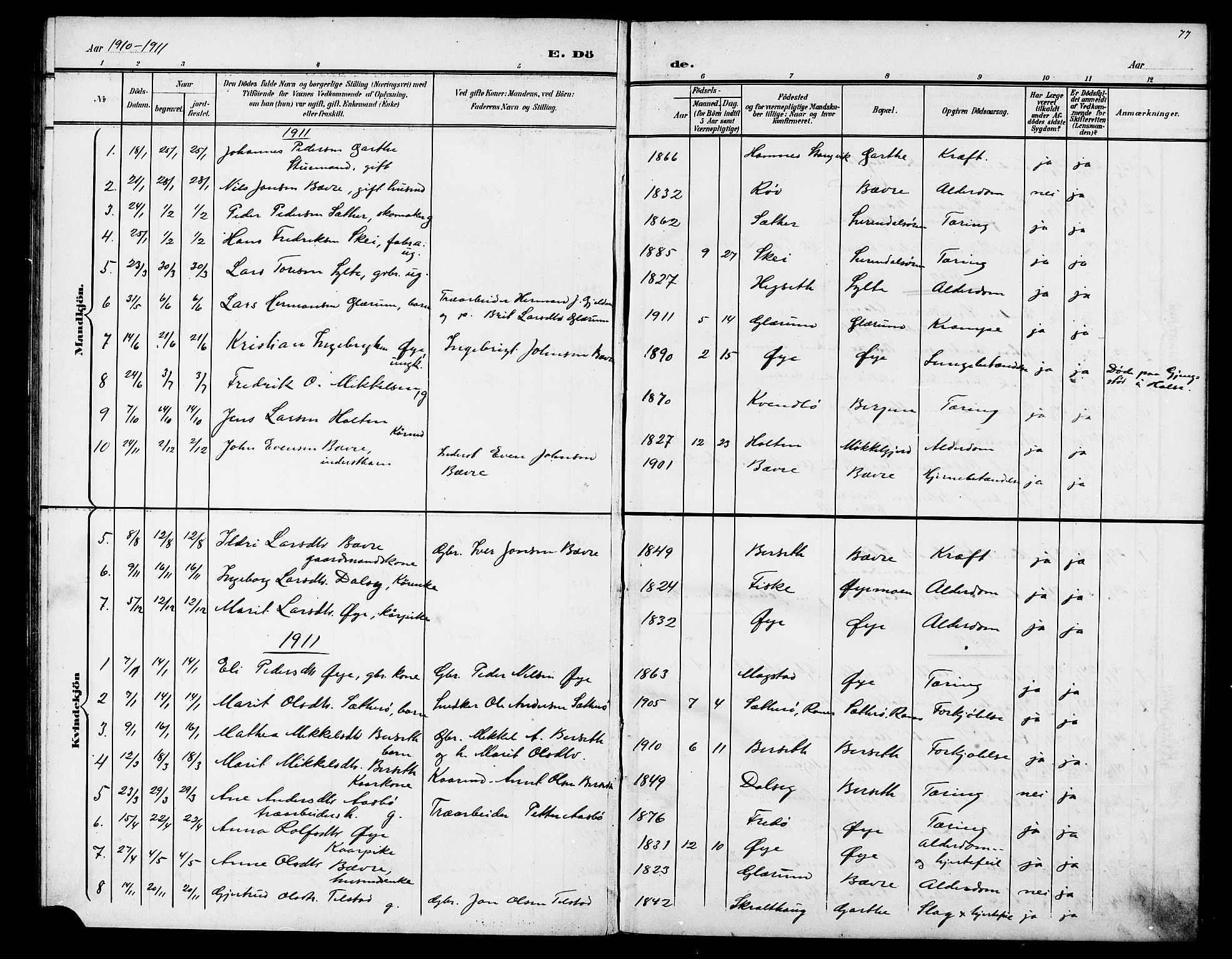 Ministerialprotokoller, klokkerbøker og fødselsregistre - Møre og Romsdal, AV/SAT-A-1454/595/L1053: Parish register (copy) no. 595C05, 1901-1919, p. 77