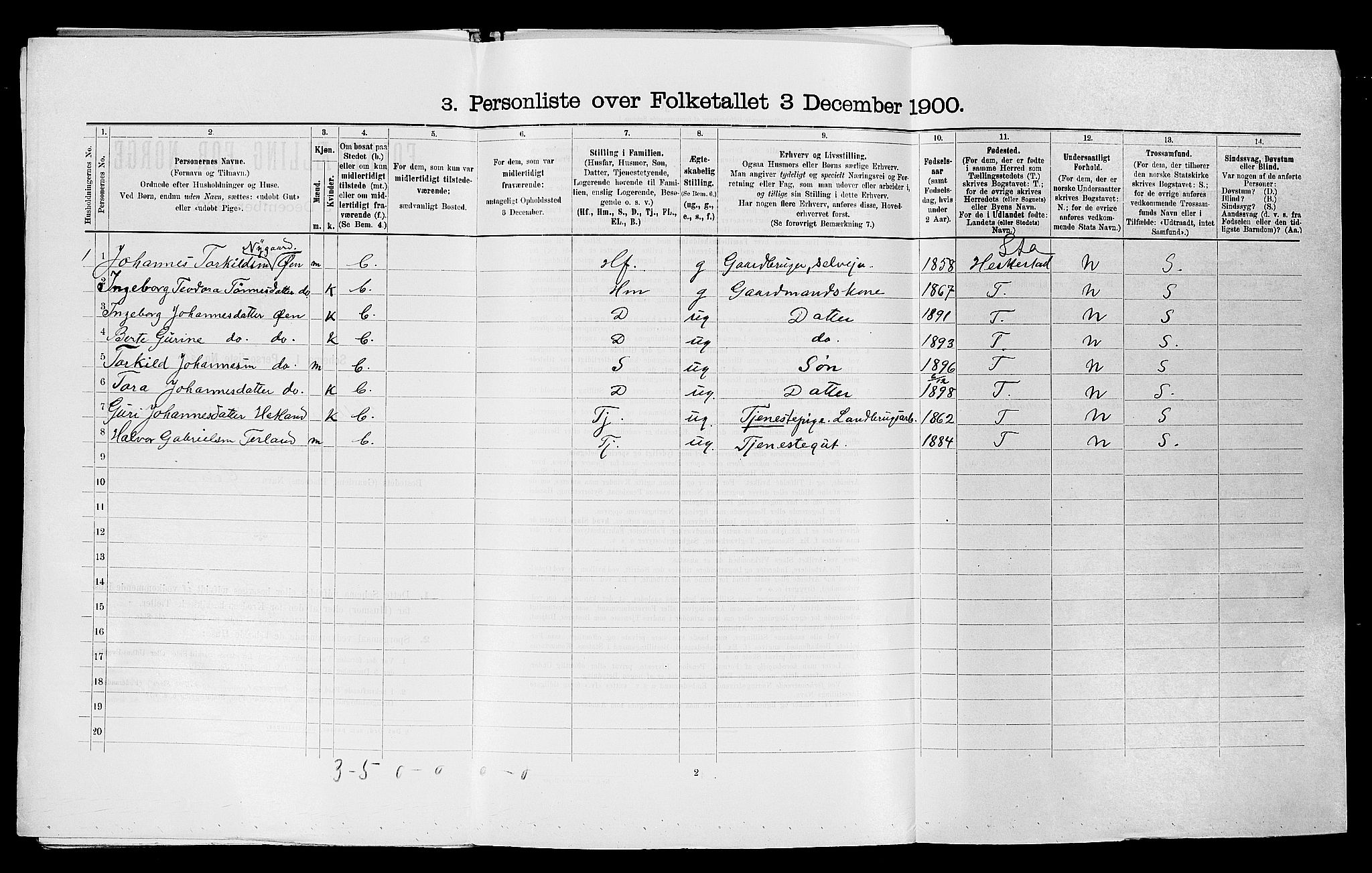 SAST, 1900 census for Helleland, 1900, p. 241