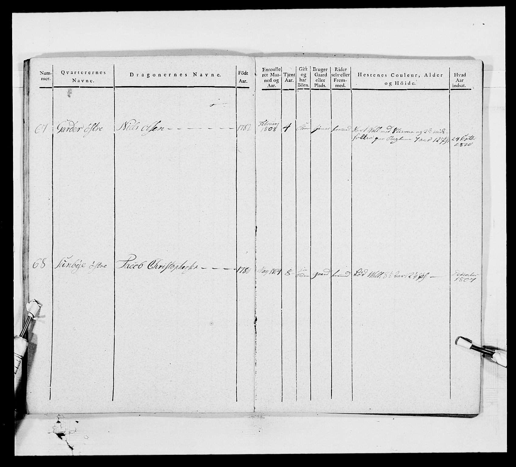 Generalitets- og kommissariatskollegiet, Det kongelige norske kommissariatskollegium, AV/RA-EA-5420/E/Eh/L0003: 1. Sønnafjelske dragonregiment, 1767-1812, p. 841