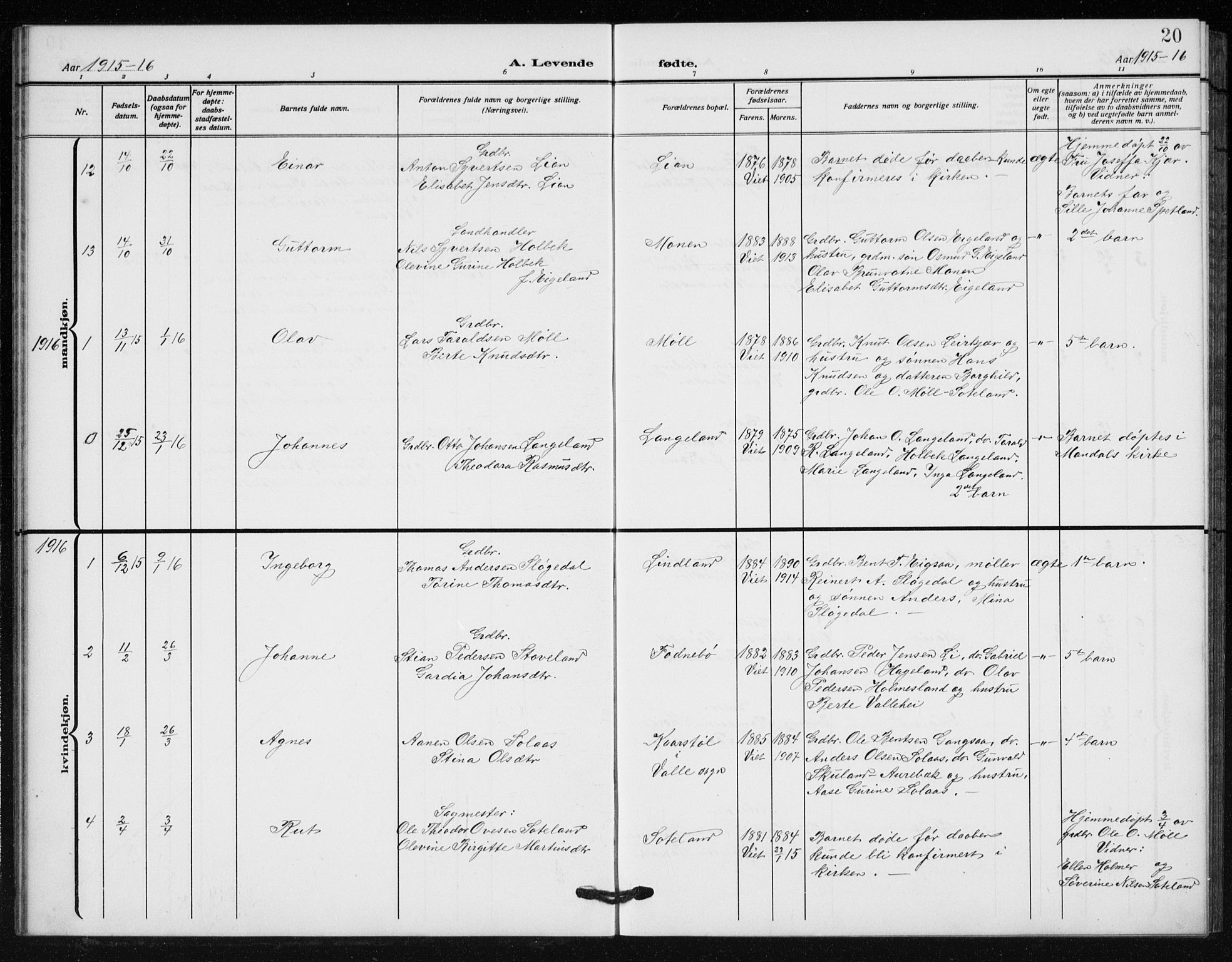 Holum sokneprestkontor, AV/SAK-1111-0022/F/Fb/Fba/L0006: Parish register (copy) no. B 6, 1910-1936, p. 20