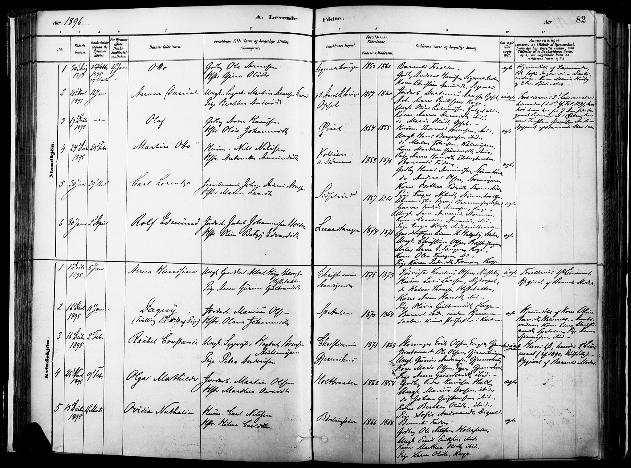 Vinger prestekontor, SAH/PREST-024/H/Ha/Haa/L0014: Parish register (official) no. 14, 1881-1900, p. 82