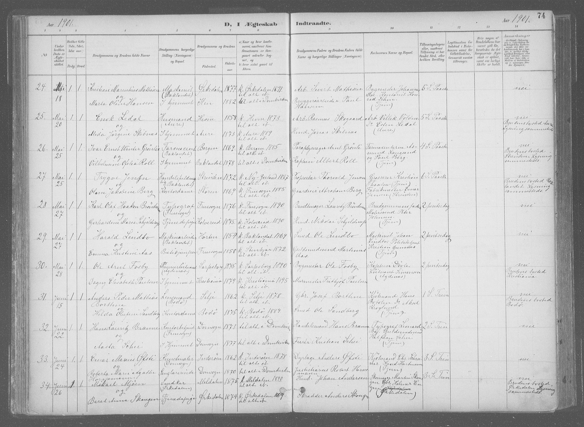 Ministerialprotokoller, klokkerbøker og fødselsregistre - Sør-Trøndelag, AV/SAT-A-1456/601/L0064: Parish register (official) no. 601A31, 1891-1911, p. 74