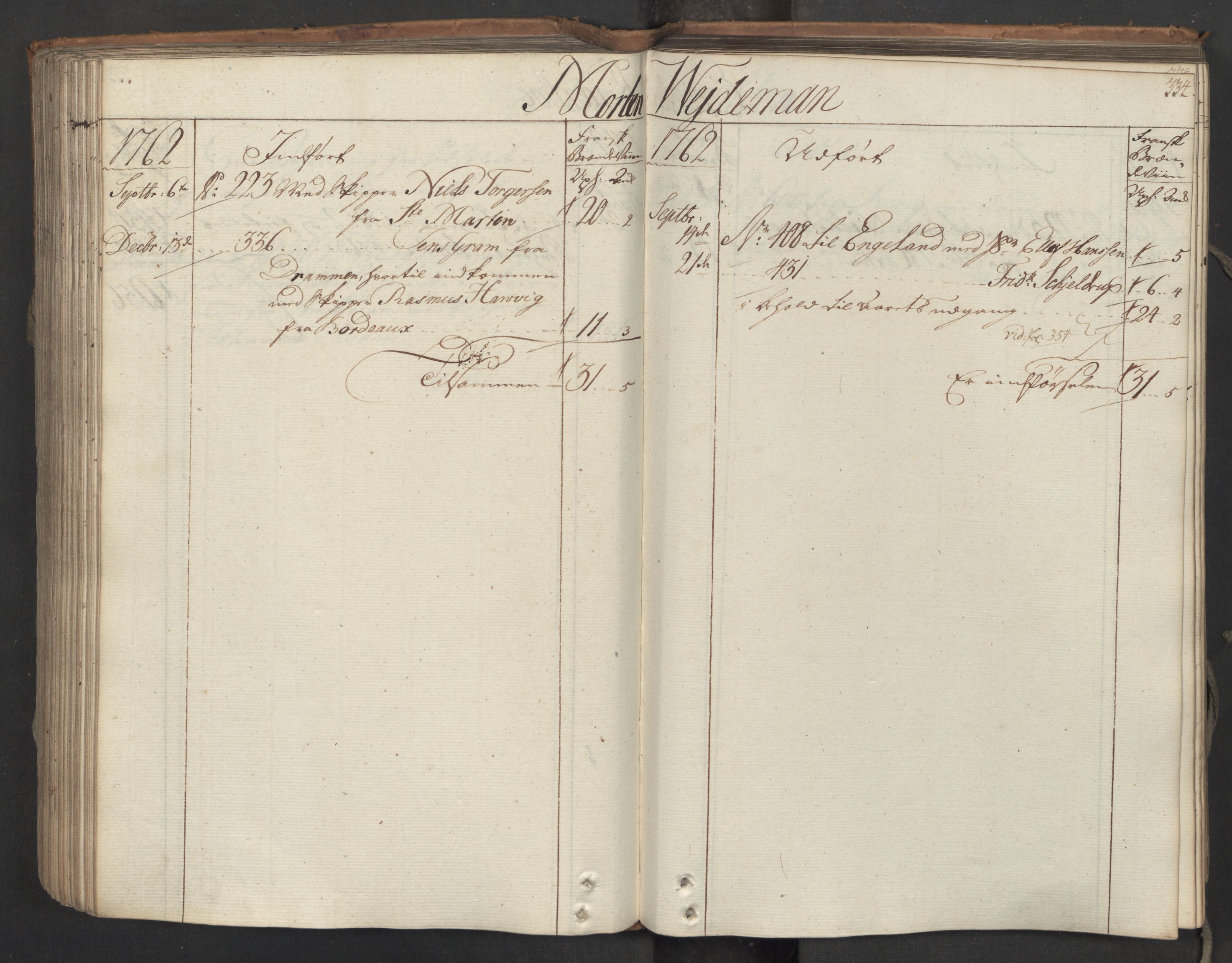 Generaltollkammeret, tollregnskaper, AV/RA-EA-5490/R06/L0062/0001: Tollregnskaper Kristiania / Inngående hovedtollbok, 1762, p. 333b-334a