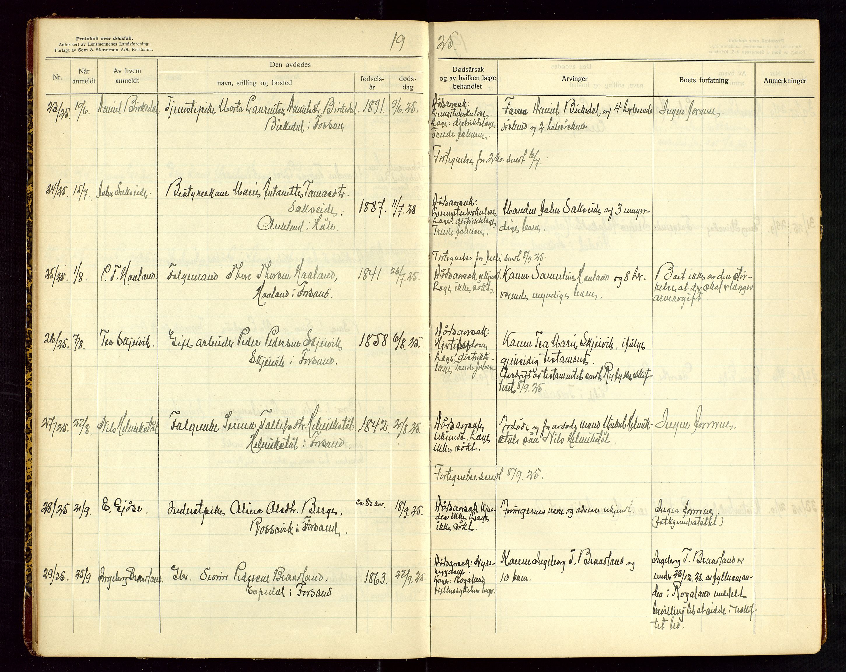 Høle og Forsand lensmannskontor, AV/SAST-A-100127/Gga/L0004: "Protokoll over anmeldte dødsfall i Høle og Forsand lensmannsdistrikt", 1925-1934