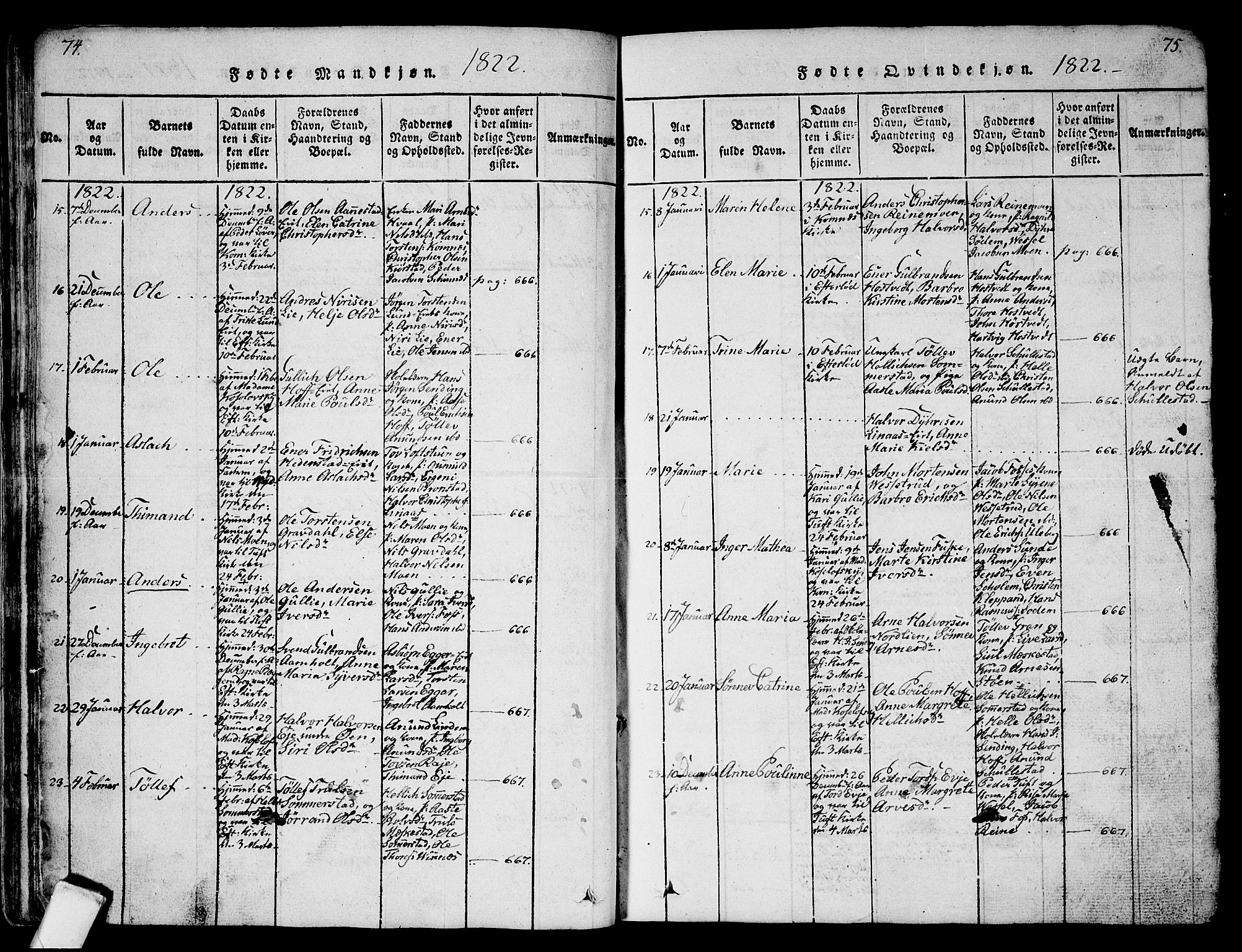 Sandsvær kirkebøker, SAKO/A-244/G/Ga/L0003: Parish register (copy) no. I 3, 1817-1839, p. 74-75