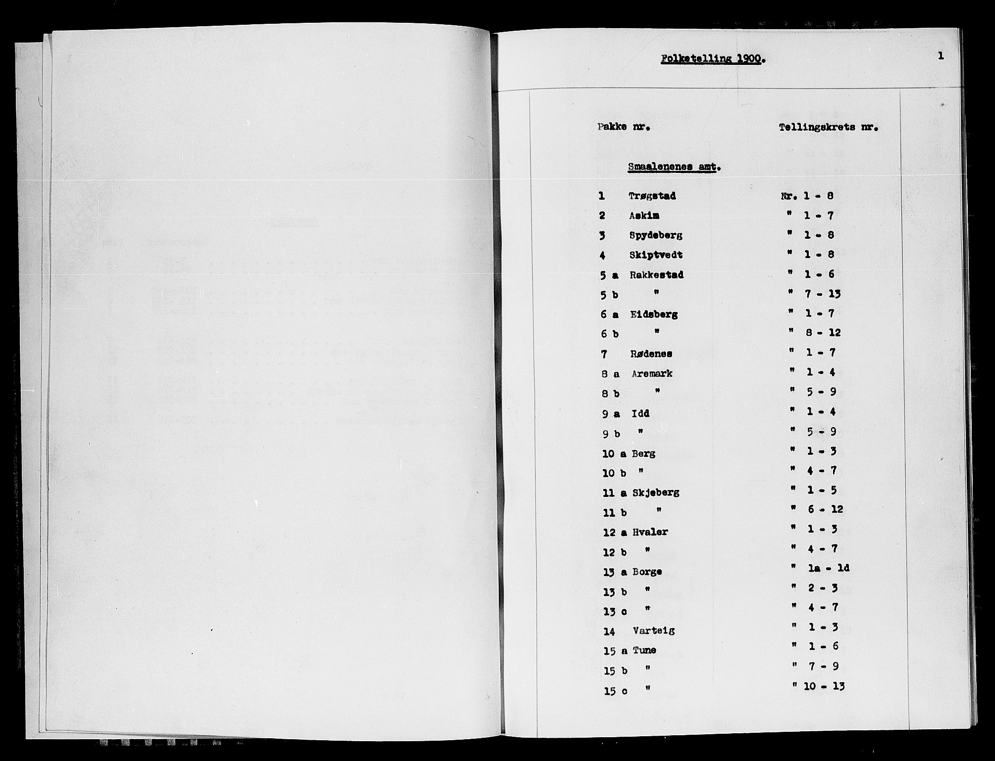 SAO, 1900 census for Spydeberg, 1900