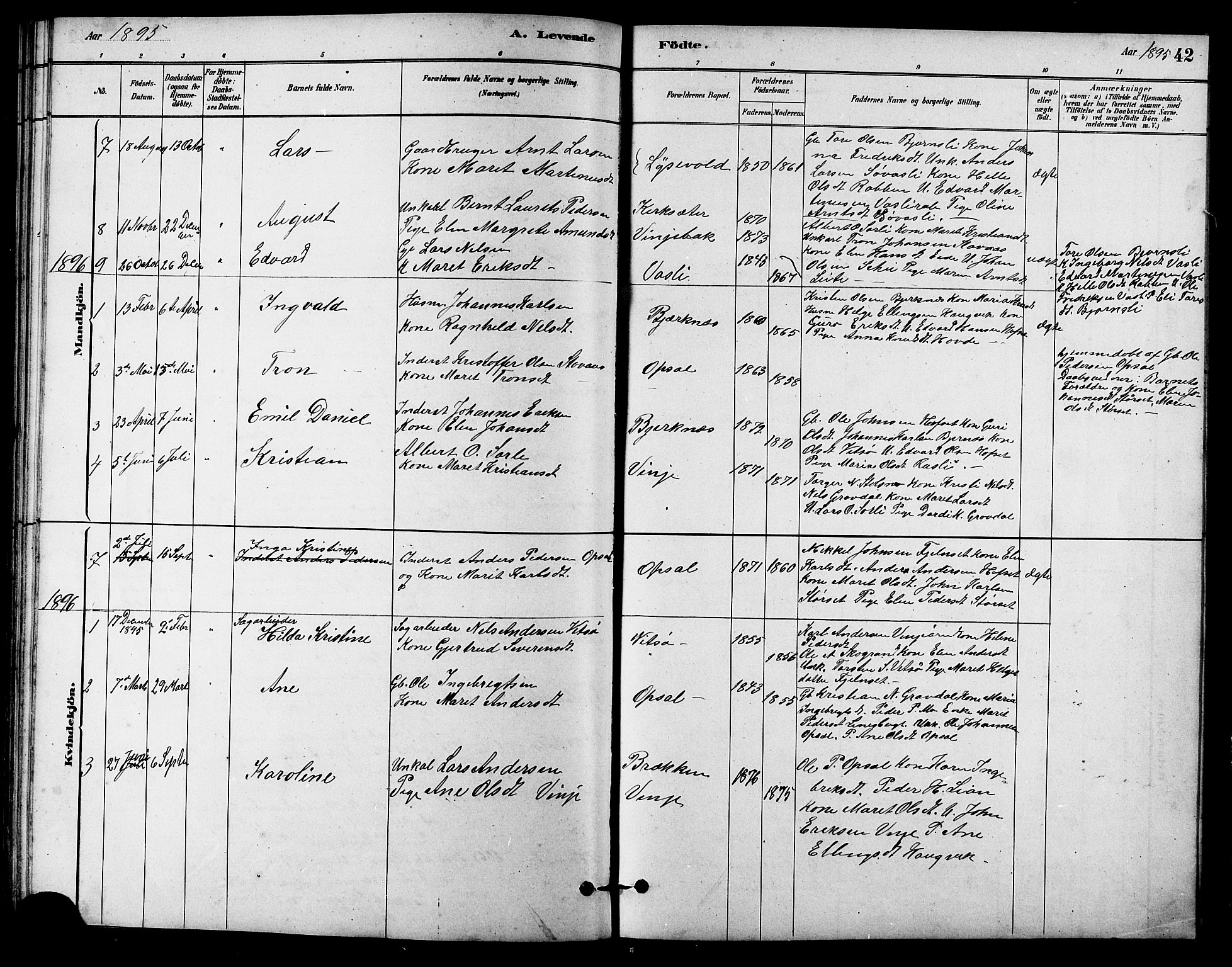 Ministerialprotokoller, klokkerbøker og fødselsregistre - Sør-Trøndelag, SAT/A-1456/631/L0514: Parish register (copy) no. 631C02, 1879-1912, p. 42