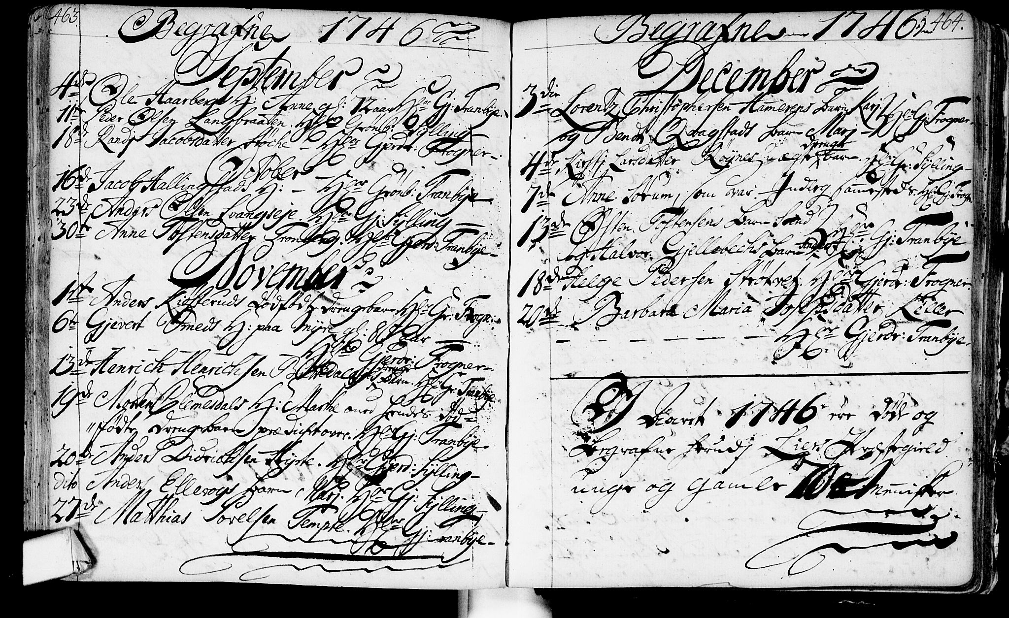 Lier kirkebøker, SAKO/A-230/F/Fa/L0003: Parish register (official) no. I 3, 1727-1748, p. 463-464