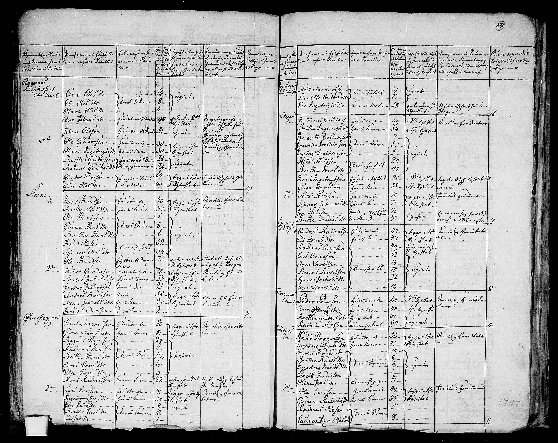 RA, 1801 census for 1524P Norddal, 1801, p. 138b-139a
