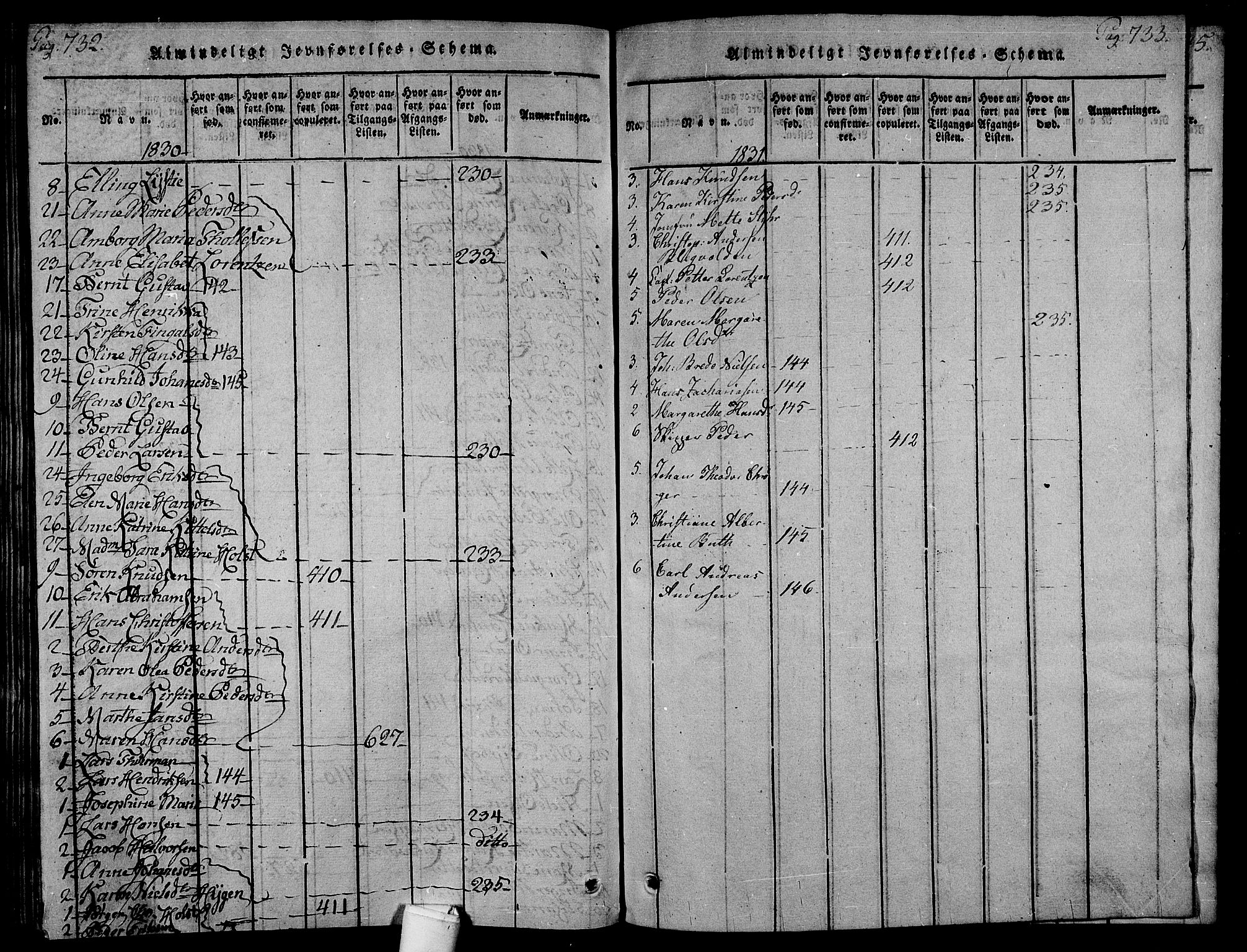 Holmestrand kirkebøker, SAKO/A-346/F/Fa/L0001: Parish register (official) no. 1, 1814-1840, p. 732-733