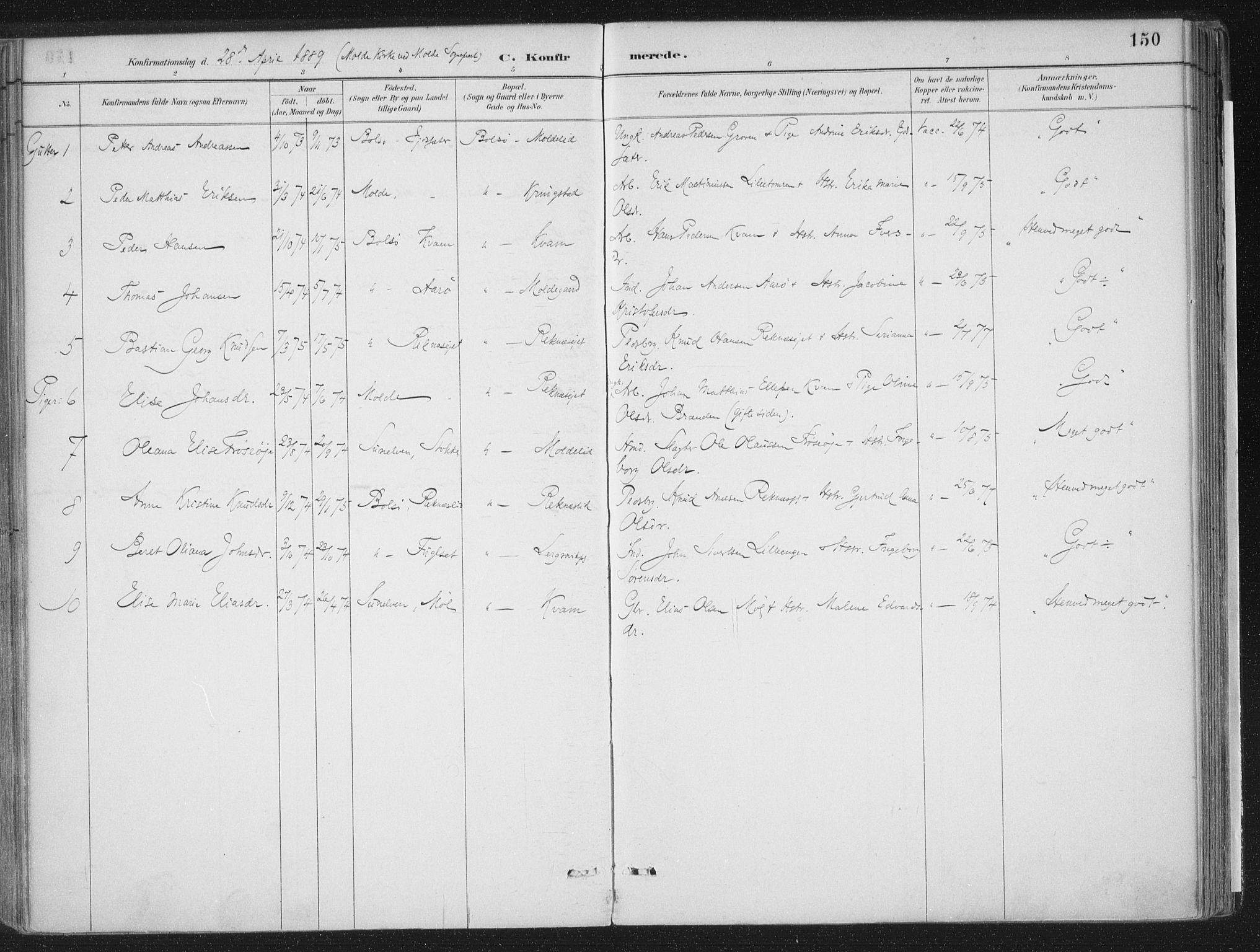 Ministerialprotokoller, klokkerbøker og fødselsregistre - Møre og Romsdal, AV/SAT-A-1454/555/L0658: Parish register (official) no. 555A09, 1887-1917, p. 150