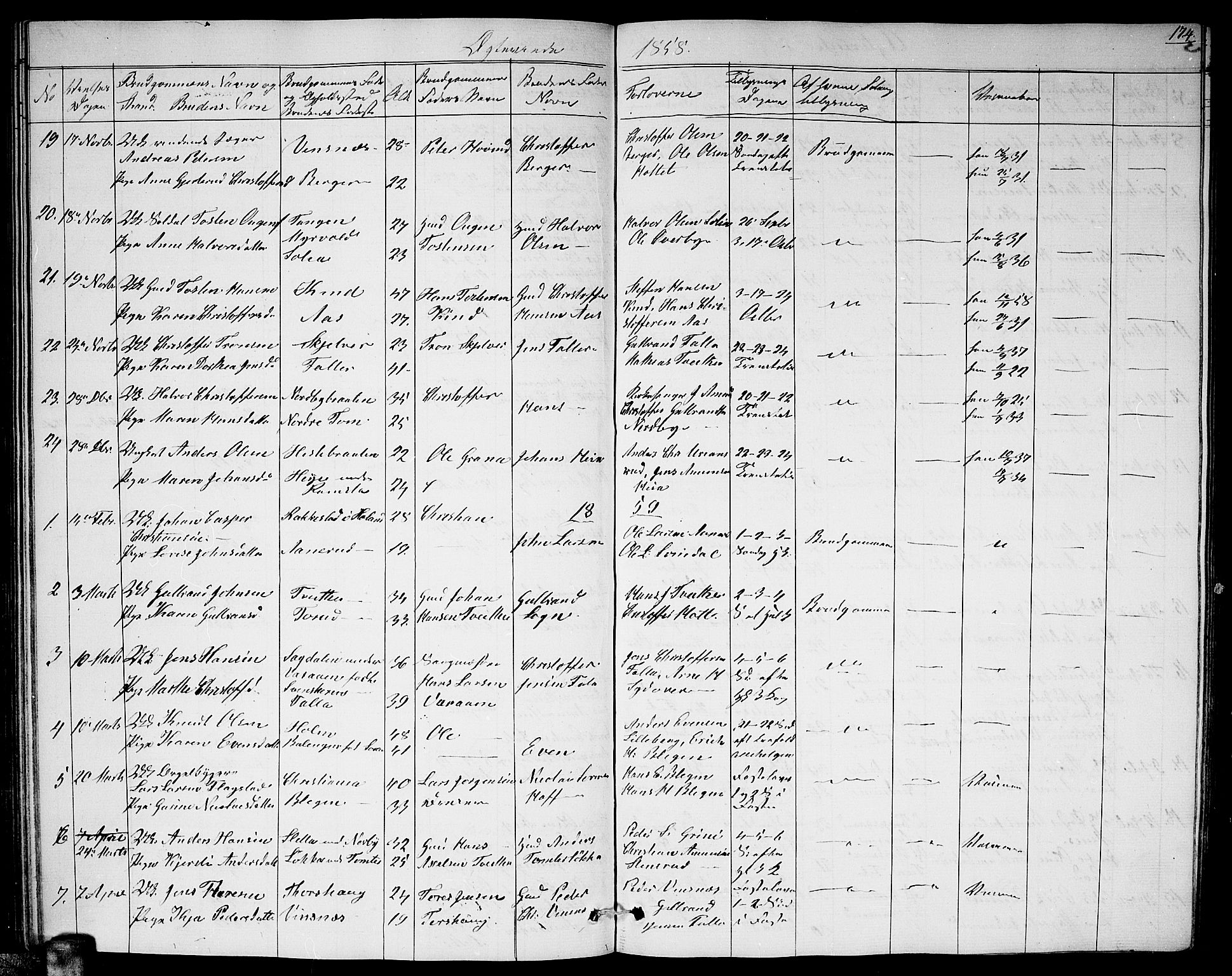 Fet prestekontor Kirkebøker, AV/SAO-A-10370a/G/Ga/L0002: Parish register (copy) no. I 2, 1843-1859, p. 174