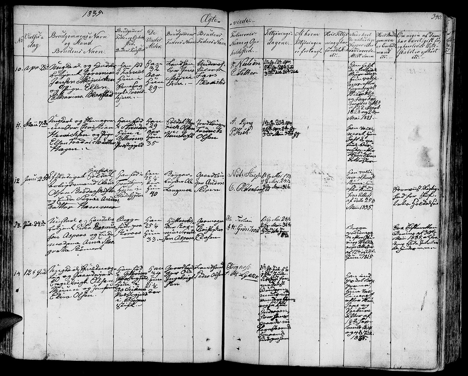 Ministerialprotokoller, klokkerbøker og fødselsregistre - Sør-Trøndelag, SAT/A-1456/602/L0109: Parish register (official) no. 602A07, 1821-1840, p. 340