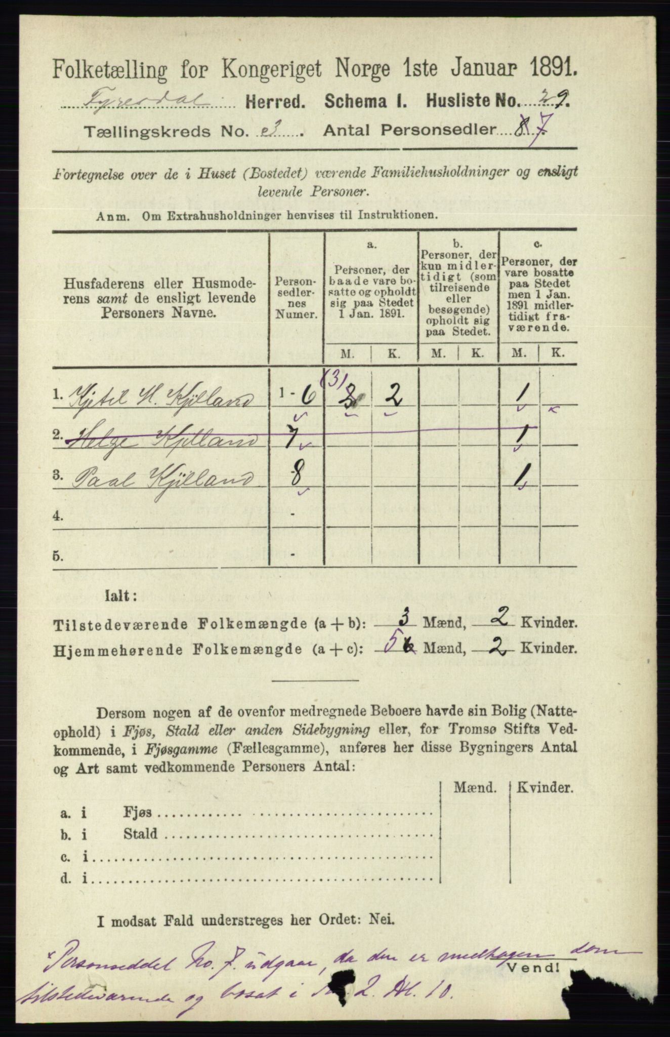 RA, 1891 census for 0831 Fyresdal, 1891, p. 563