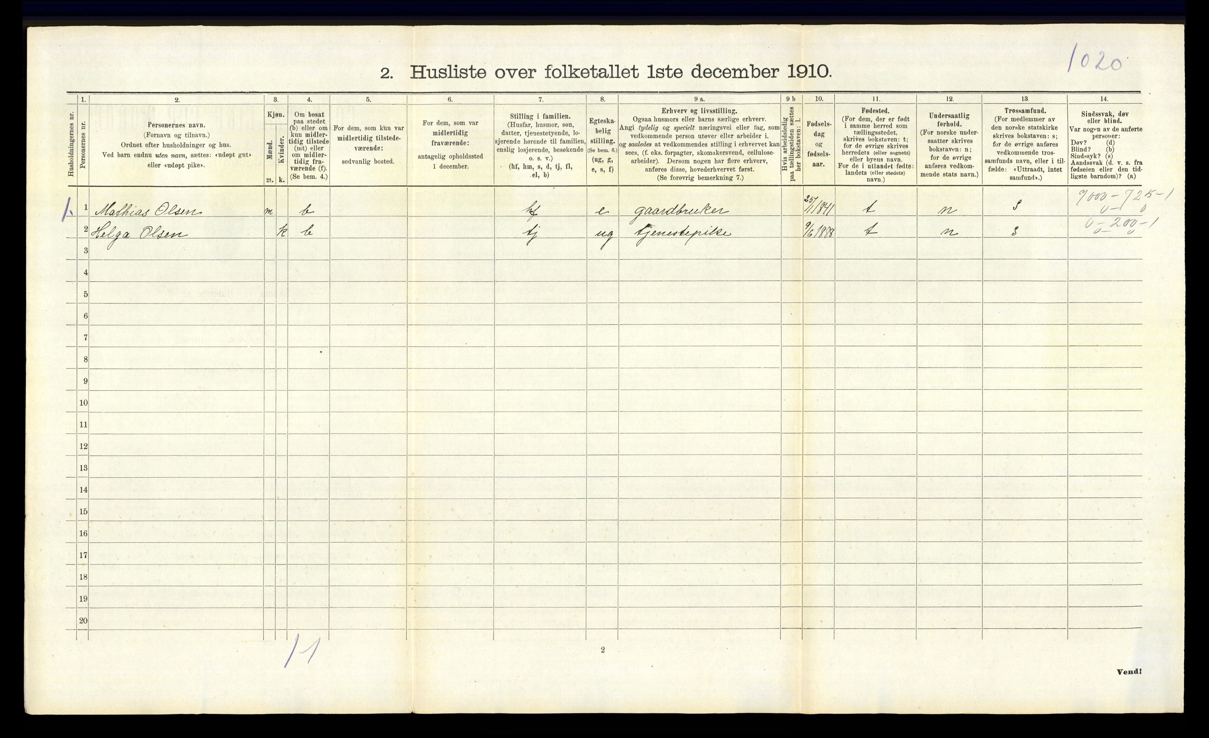 RA, 1910 census for Stokke, 1910, p. 1523