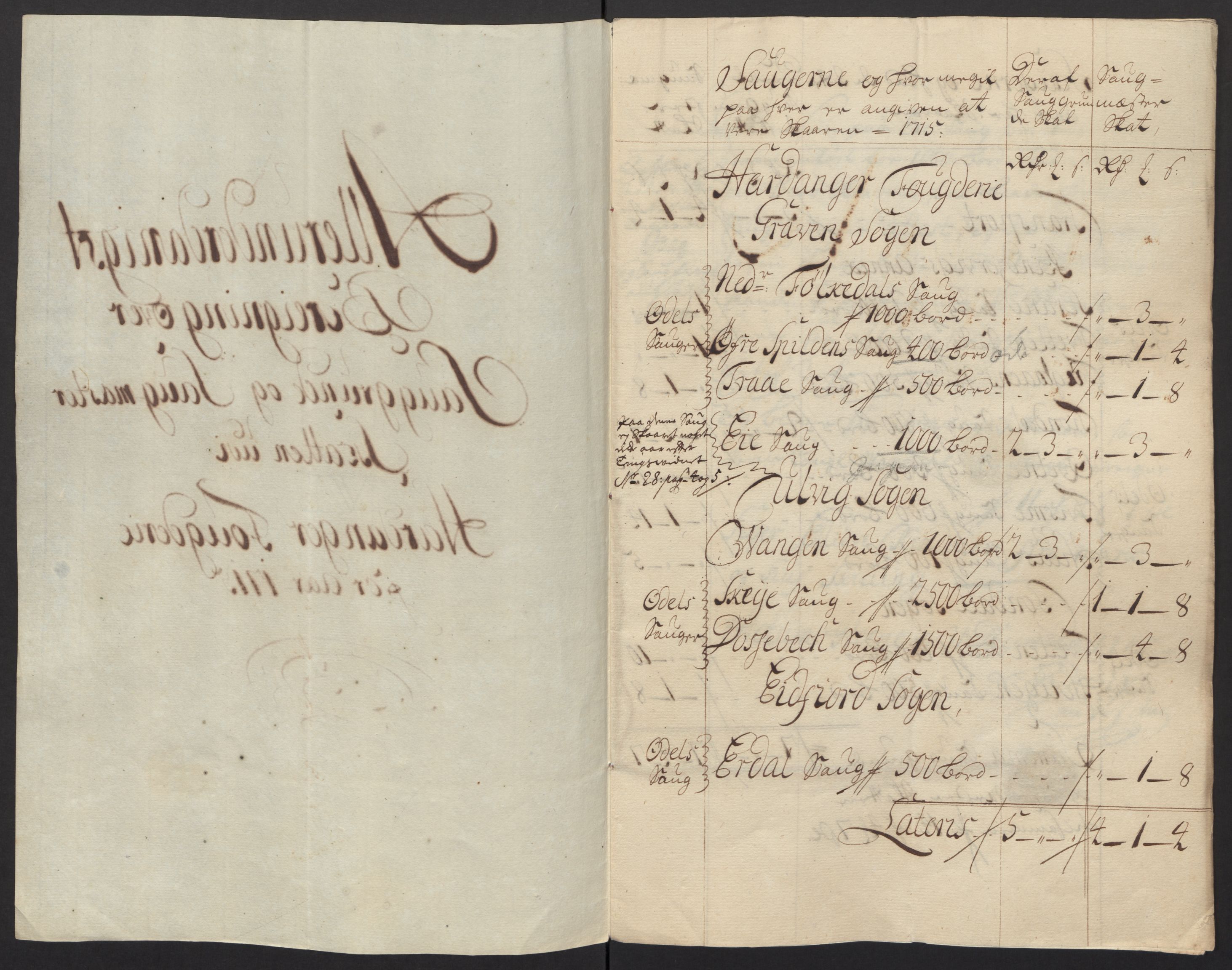 Rentekammeret inntil 1814, Reviderte regnskaper, Fogderegnskap, AV/RA-EA-4092/R48/L2991: Fogderegnskap Sunnhordland og Hardanger, 1715, p. 211