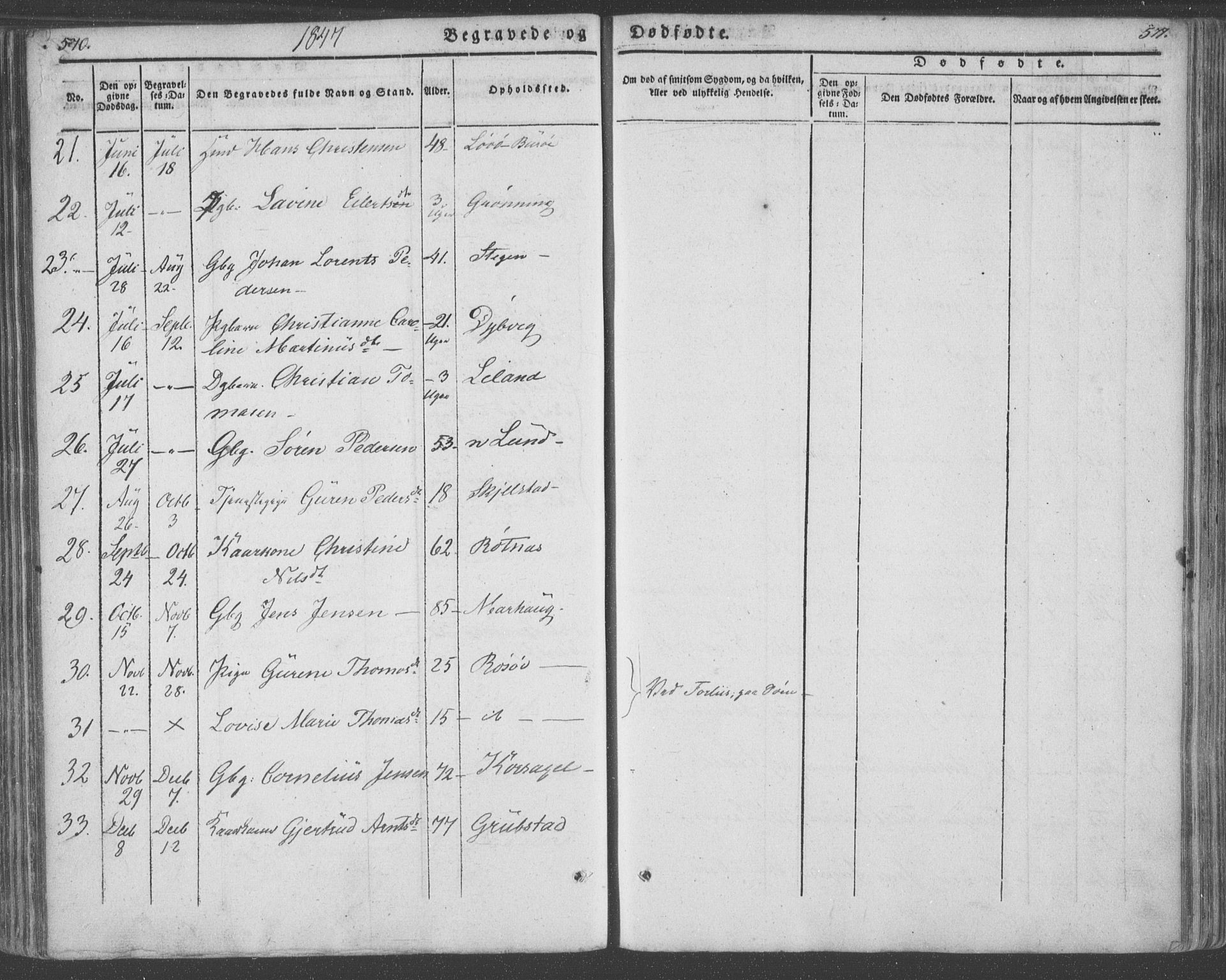 Ministerialprotokoller, klokkerbøker og fødselsregistre - Nordland, AV/SAT-A-1459/855/L0799: Parish register (official) no. 855A07, 1834-1852, p. 570-571