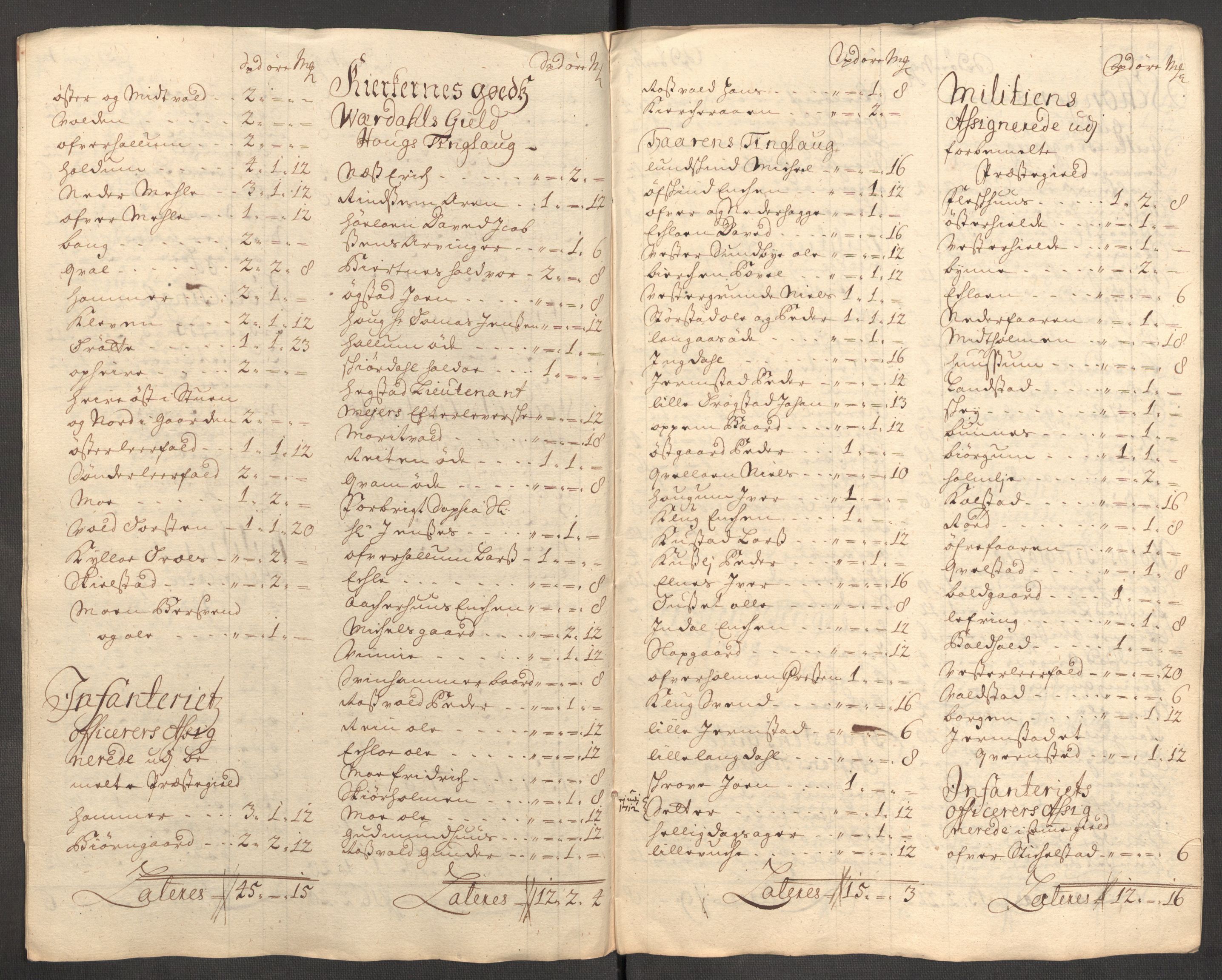 Rentekammeret inntil 1814, Reviderte regnskaper, Fogderegnskap, AV/RA-EA-4092/R62/L4201: Fogderegnskap Stjørdal og Verdal, 1711, p. 232