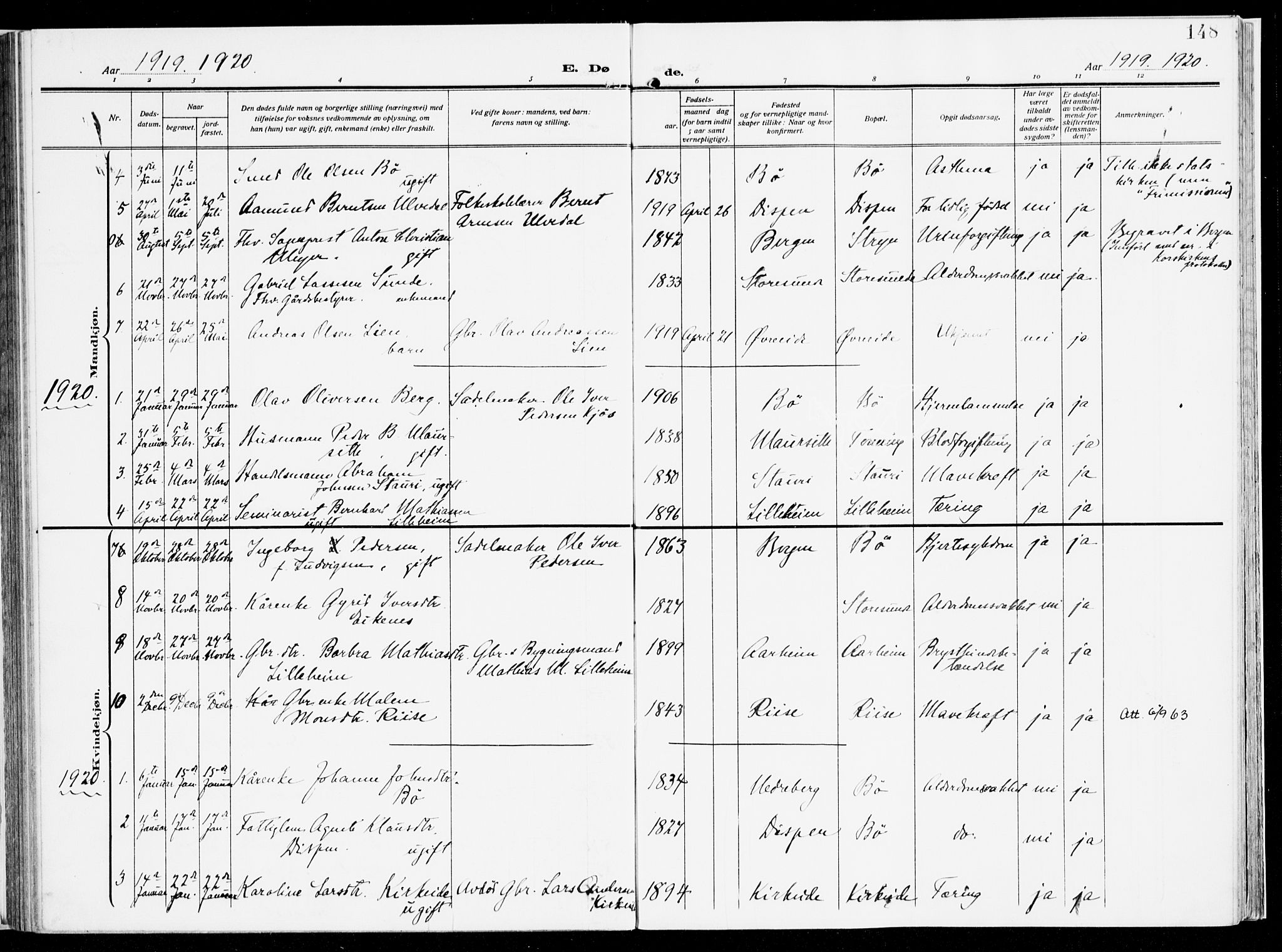 Stryn Sokneprestembete, AV/SAB-A-82501: Parish register (official) no. B 2, 1908-1936, p. 148