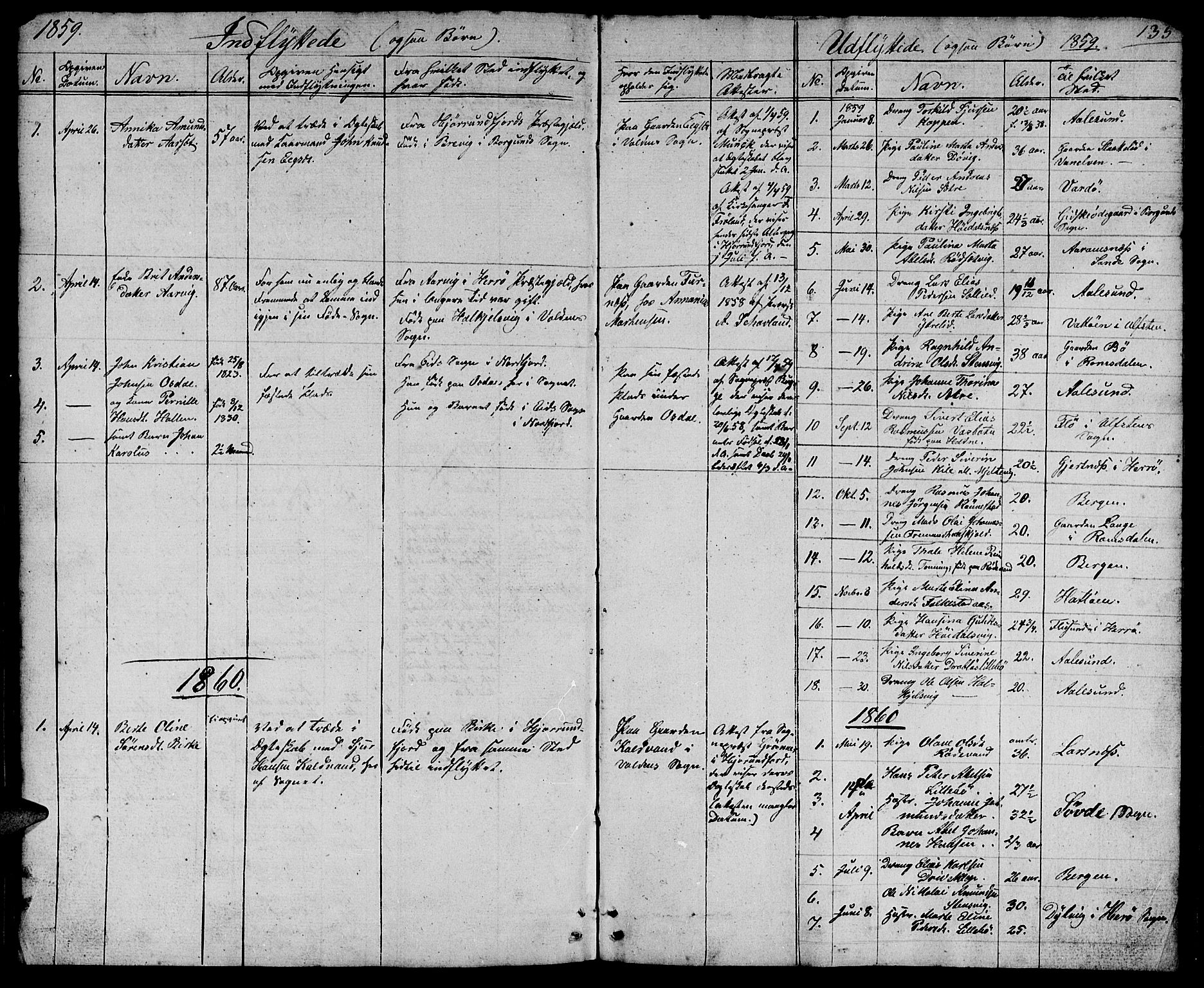 Ministerialprotokoller, klokkerbøker og fødselsregistre - Møre og Romsdal, AV/SAT-A-1454/511/L0156: Parish register (copy) no. 511C02, 1855-1863, p. 135