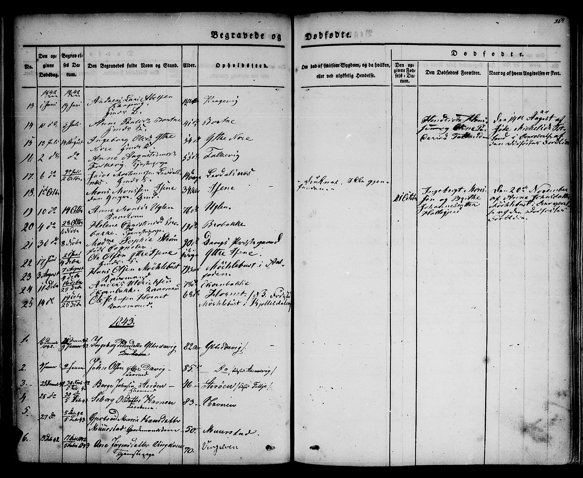 Davik sokneprestembete, SAB/A-79701/H/Haa/Haaa/L0004: Parish register (official) no. A 4, 1830-1849, p. 254