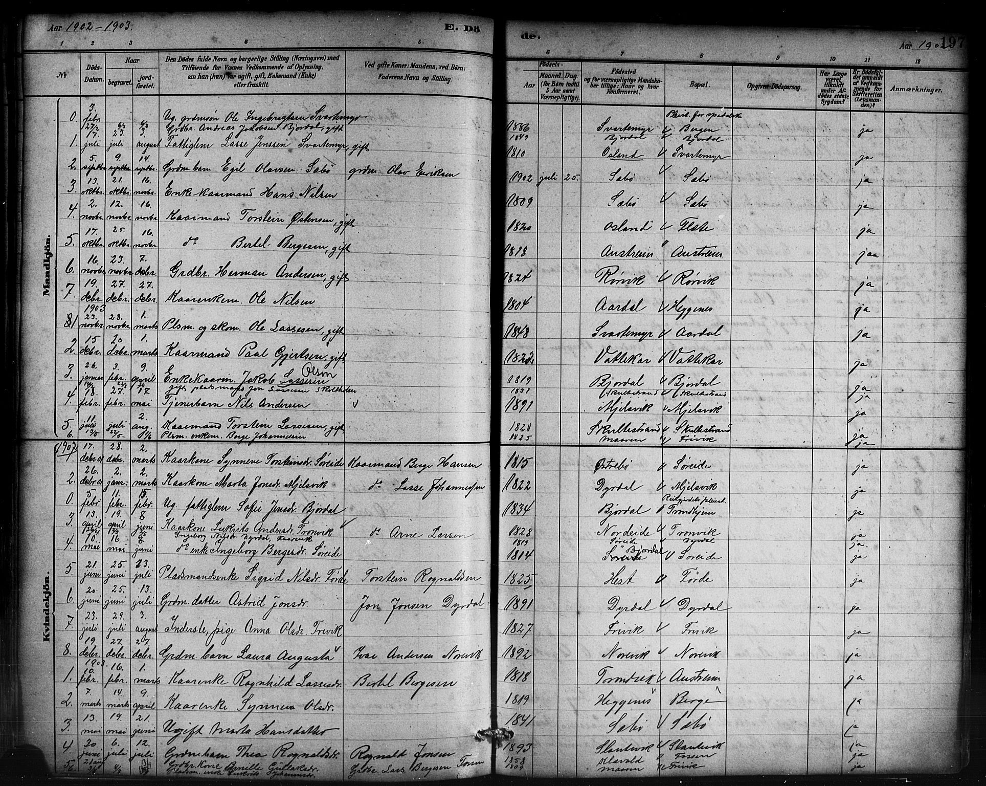 Lavik sokneprestembete, SAB/A-80901: Parish register (copy) no. B 3, 1882-1913, p. 197