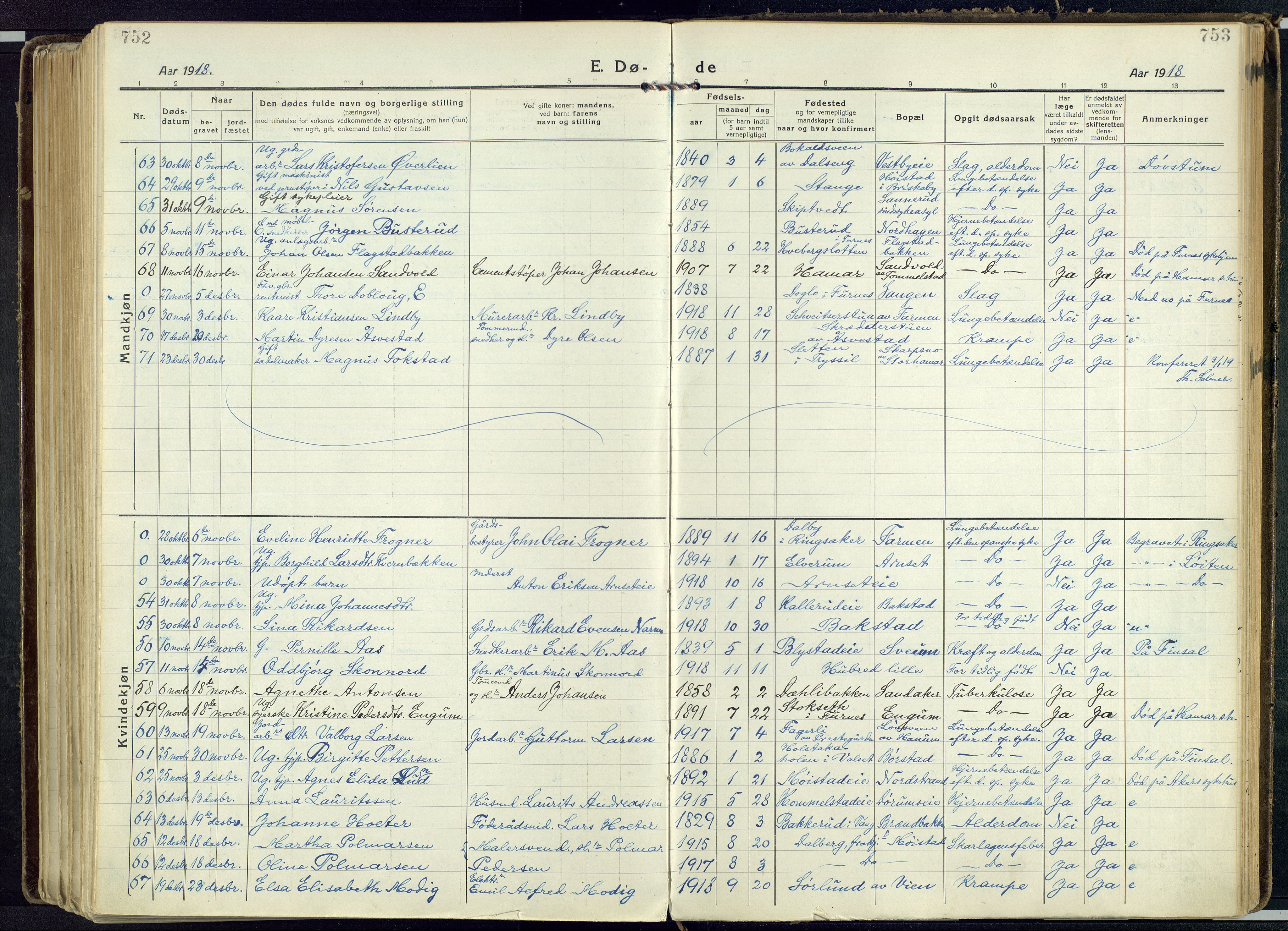 Vang prestekontor, Hedmark, AV/SAH-PREST-008/H/Ha/Haa/L0022: Parish register (official) no. 22, 1918-1944, p. 752-753