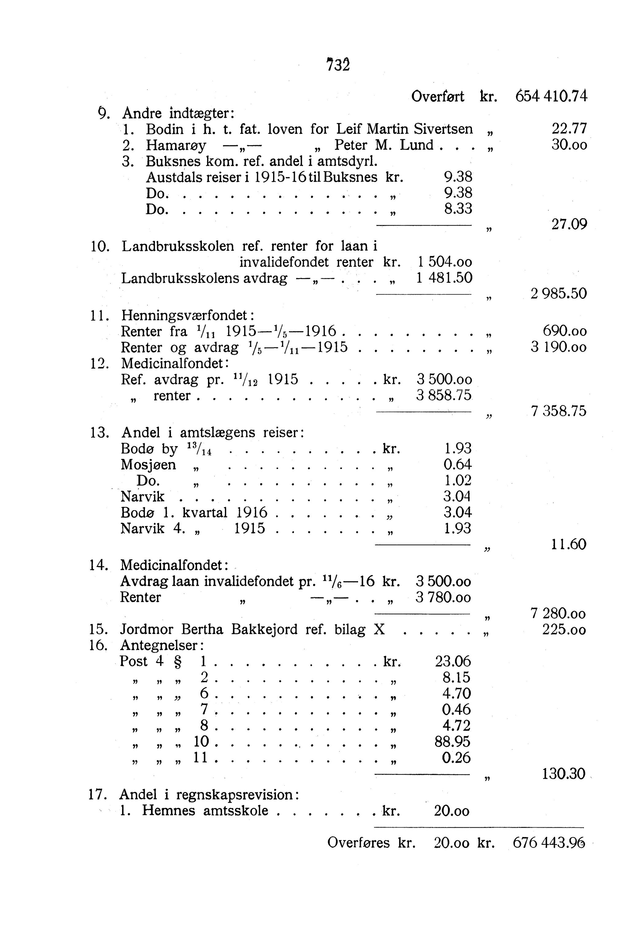 Nordland Fylkeskommune. Fylkestinget, AIN/NFK-17/176/A/Ac/L0040: Fylkestingsforhandlinger 1917, 1917