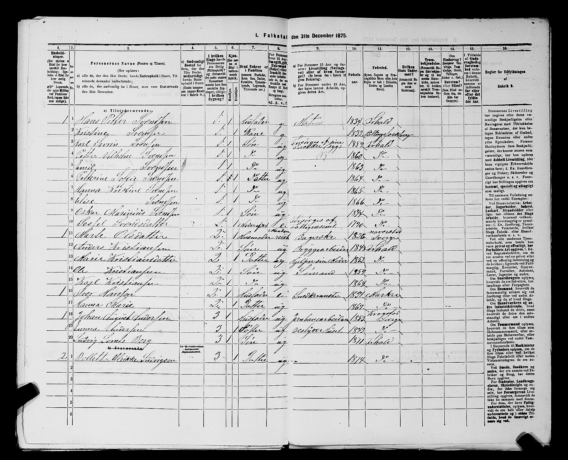 RA, 1875 census for 0101P Fredrikshald, 1875, p. 208