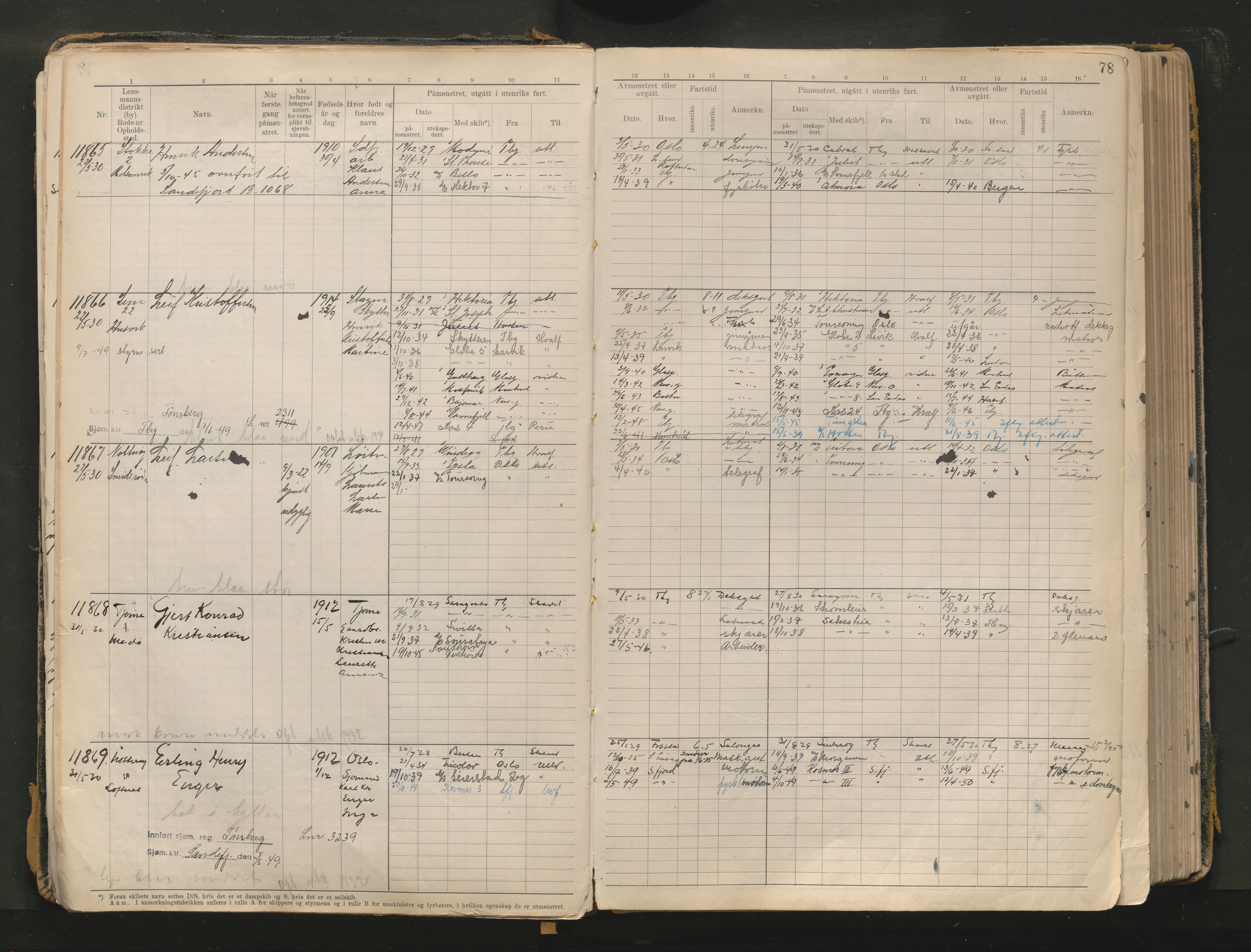 Tønsberg innrulleringskontor, AV/SAKO-A-786/F/Fc/Fca/L0013: Hovedrulle Patent nr. 11480-13109, 101-516, 1927-1948, p. 78