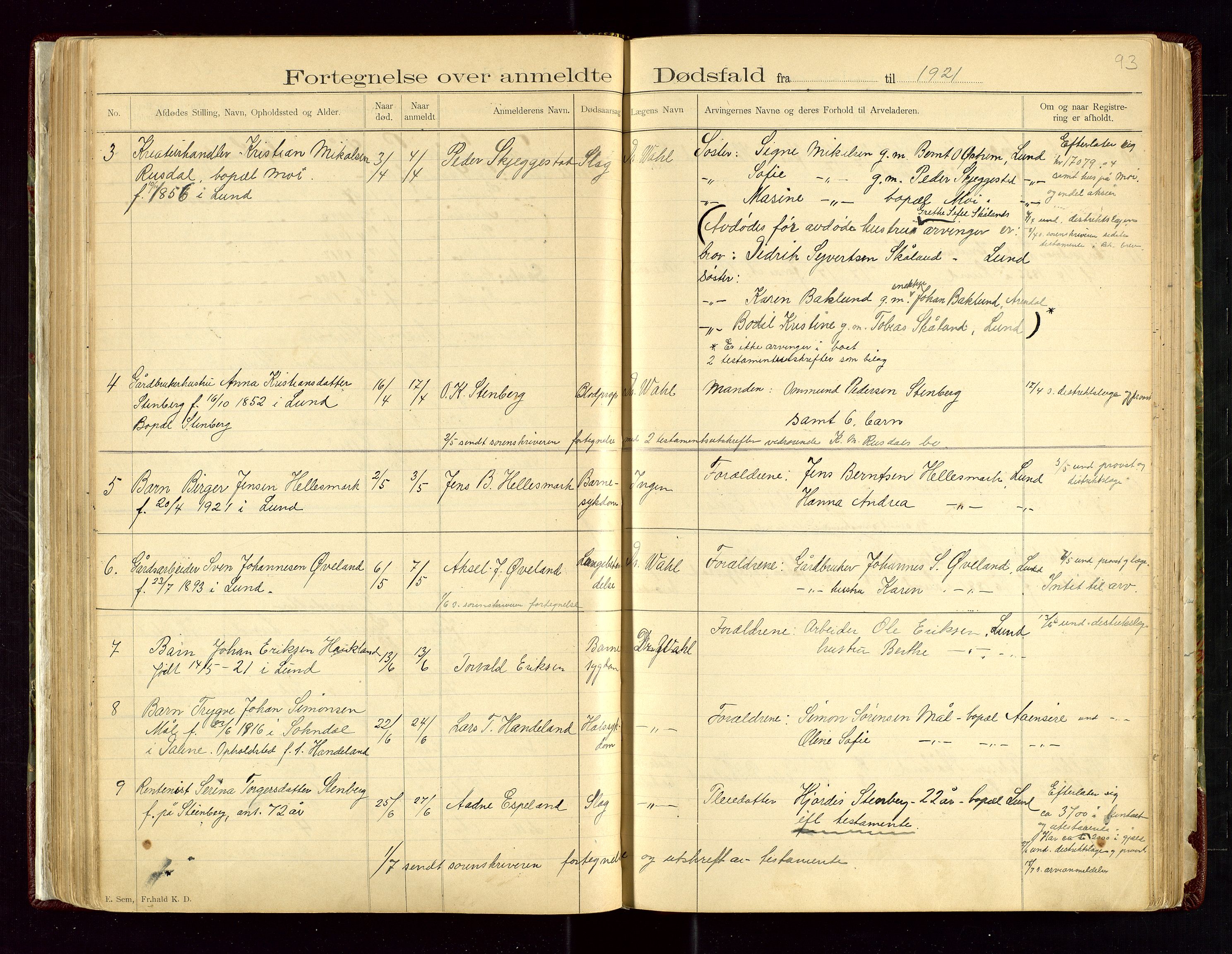 Lund lensmannskontor, AV/SAST-A-100303/Gga/L0001: Dødsfallprotokoll, 1882-1942, p. 93