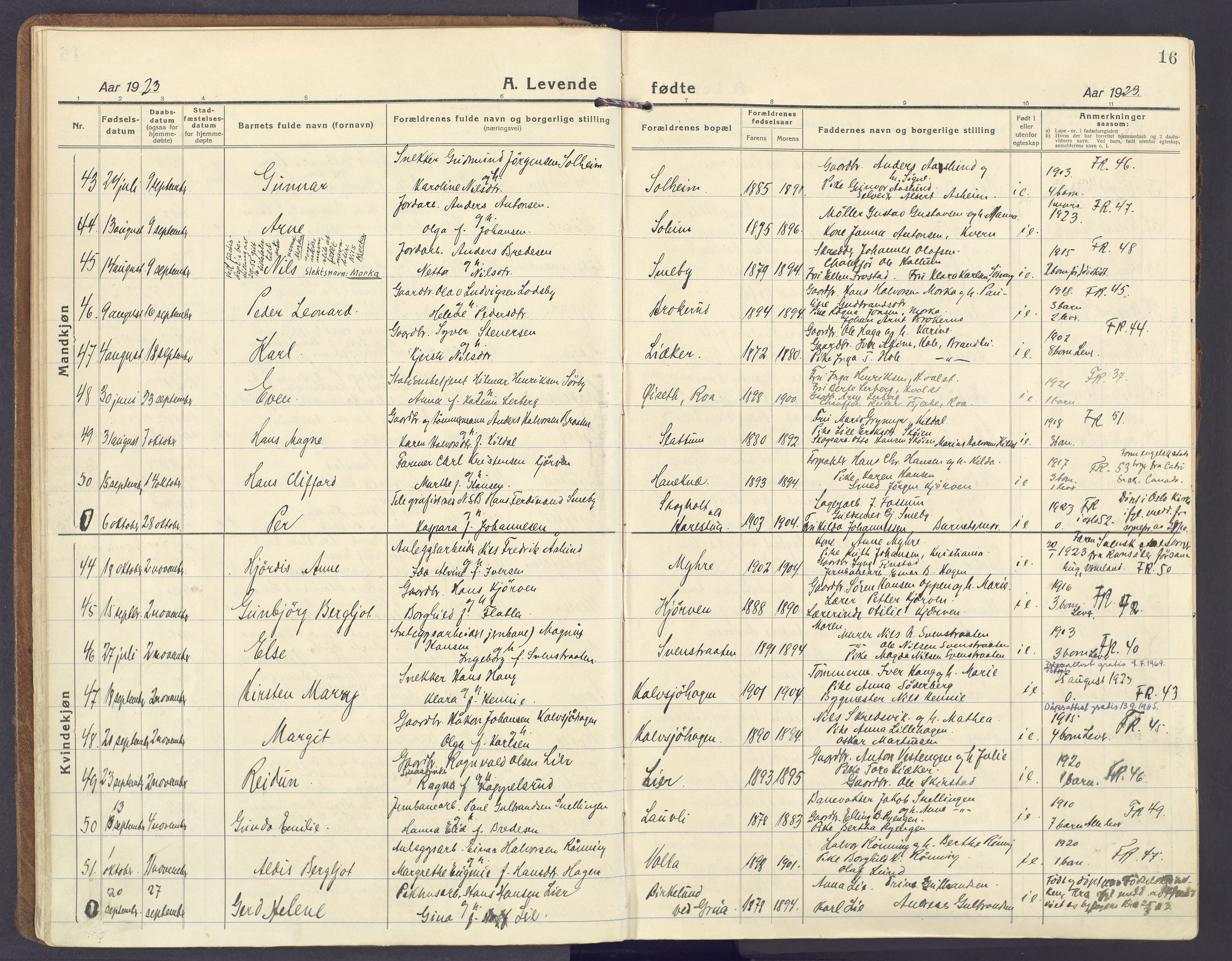 Lunner prestekontor, SAH/PREST-118/H/Ha/Haa/L0002: Parish register (official) no. 2, 1922-1931, p. 16