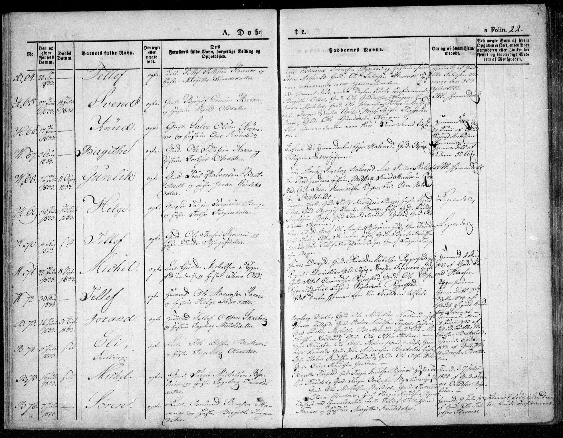 Valle sokneprestkontor, SAK/1111-0044/F/Fa/Fac/L0006: Parish register (official) no. A 6, 1831-1853, p. 22
