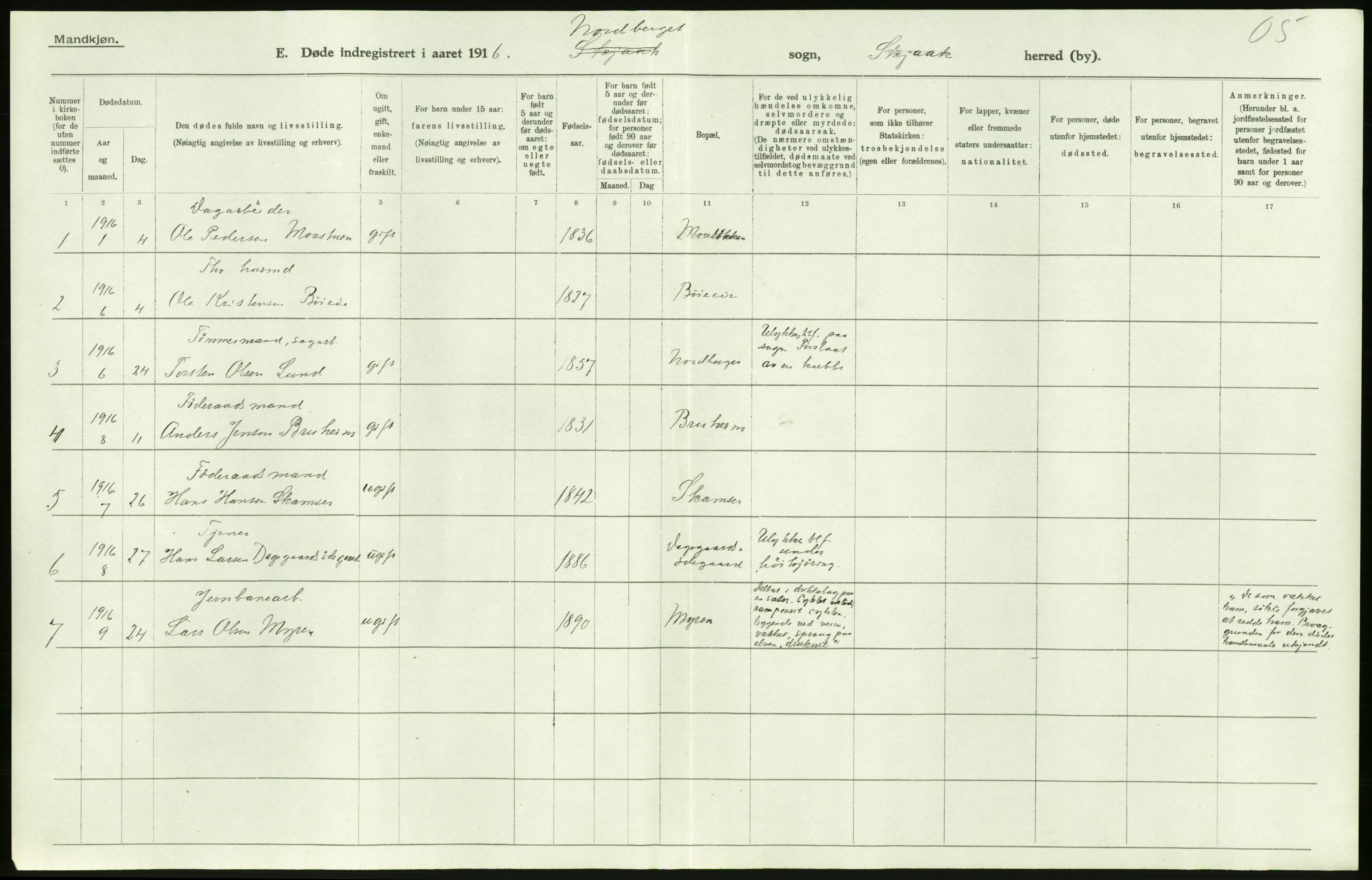 Statistisk sentralbyrå, Sosiodemografiske emner, Befolkning, AV/RA-S-2228/D/Df/Dfb/Dfbf/L0016: Kristians amt: Døde. Bygder og byer., 1916, p. 12