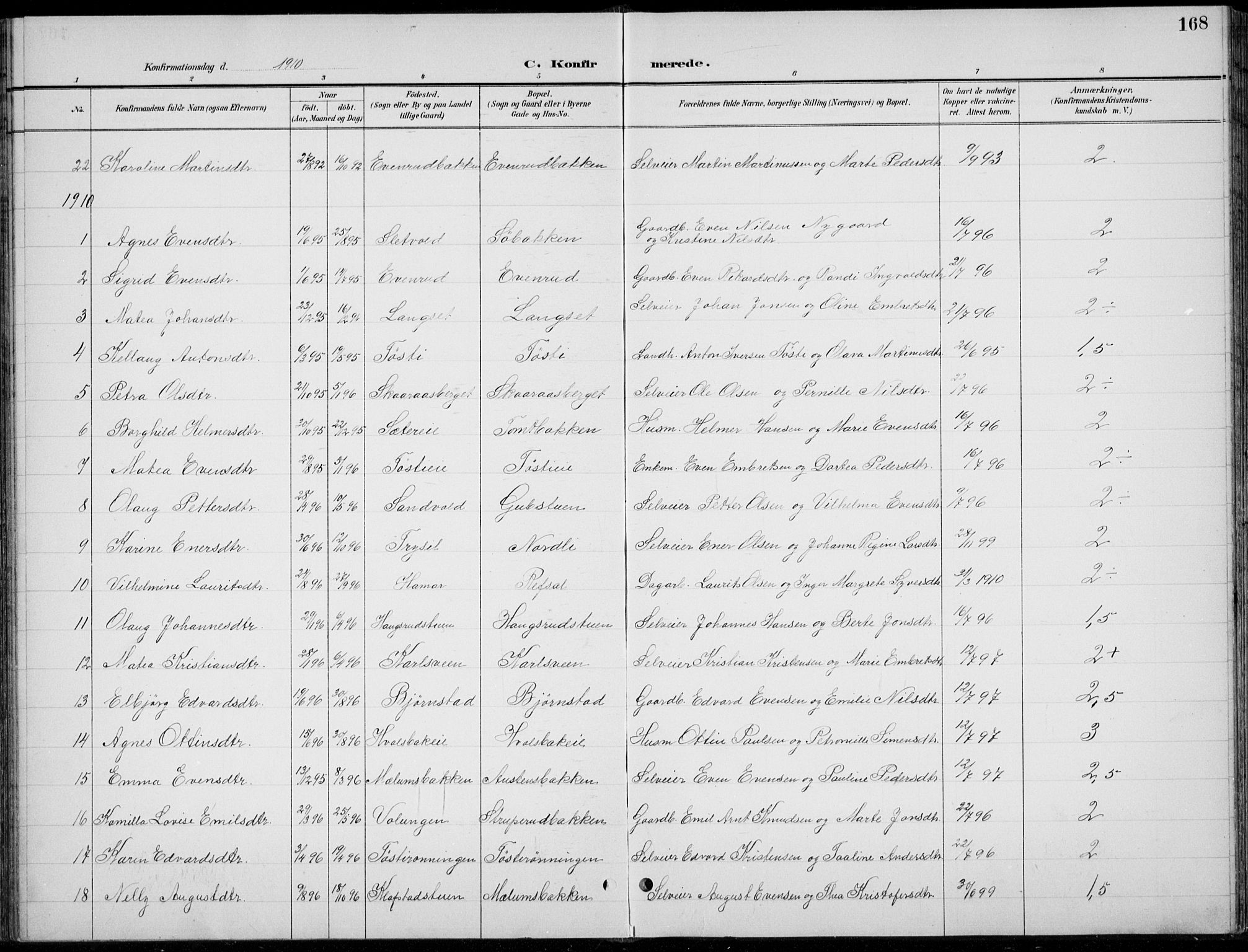 Romedal prestekontor, AV/SAH-PREST-004/L/L0013: Parish register (copy) no. 13, 1896-1937, p. 168