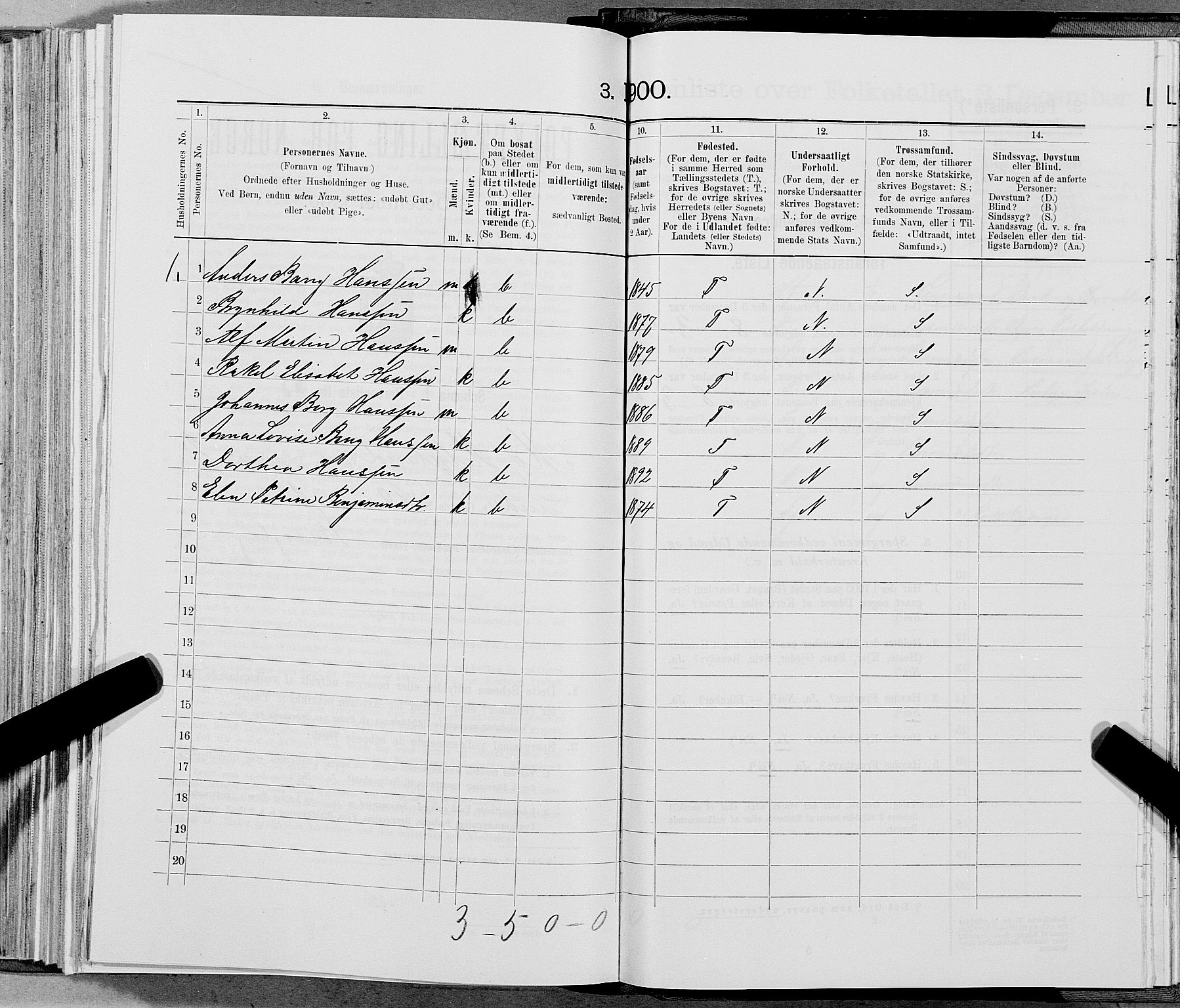 SAT, 1900 census for Mo, 1900, p. 348